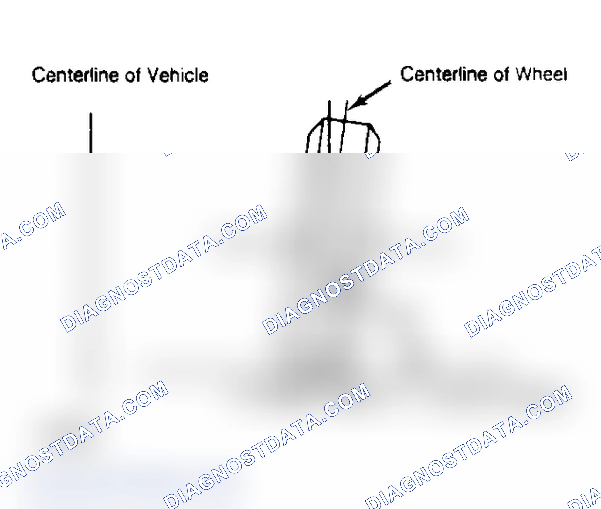 Scheme 3: Determining Camber Angle