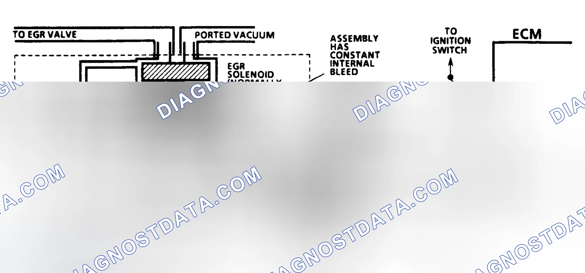 Scheme 107: Code 32 Schematic (4.3L) EGR System Error