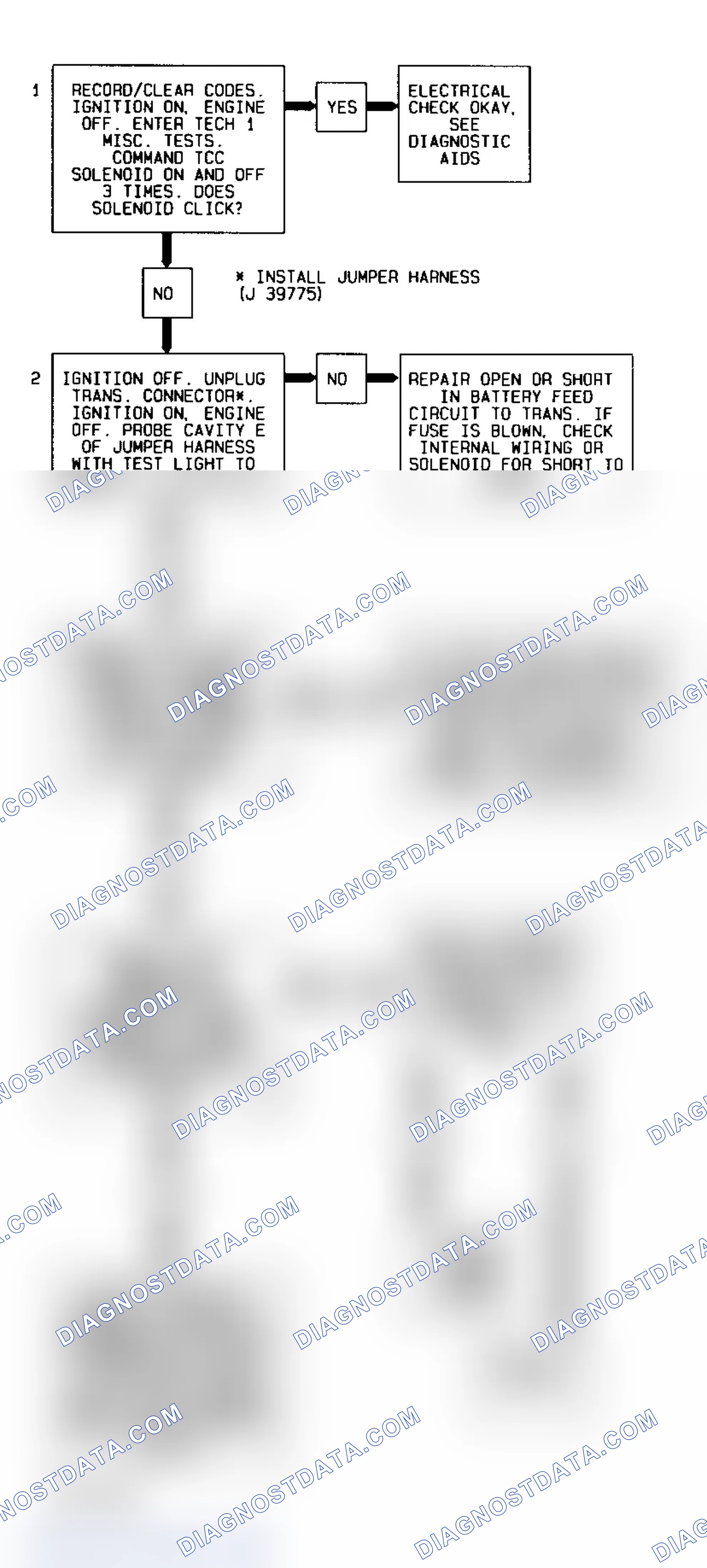 Scheme 239: Code P1864 Flow Chart ("S" & "T" Series 4.3L - VIN W) TCC Solenoid Electrical Circuit