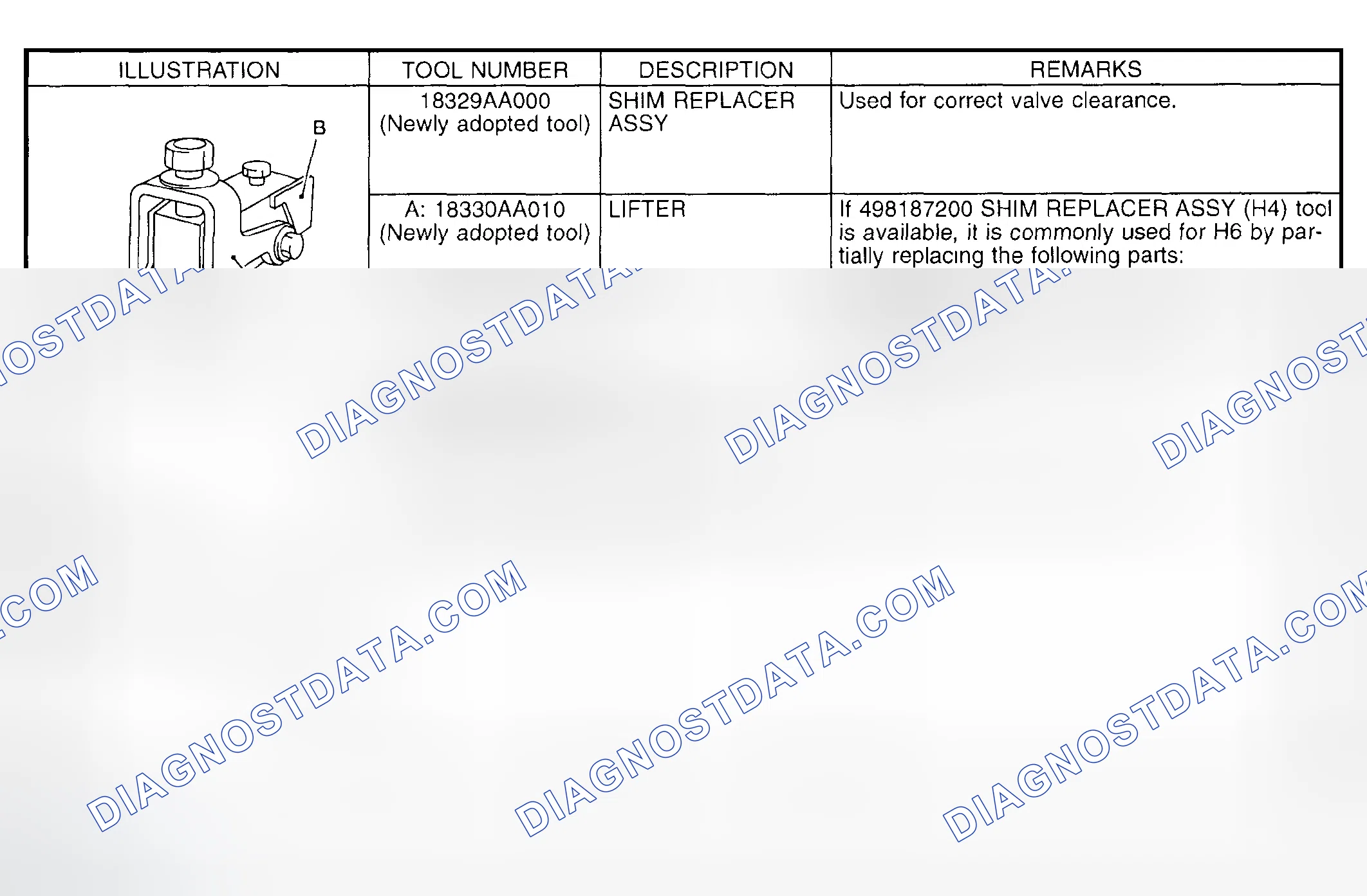 Scheme 210: Identifying Special Tools (7 Of 7)