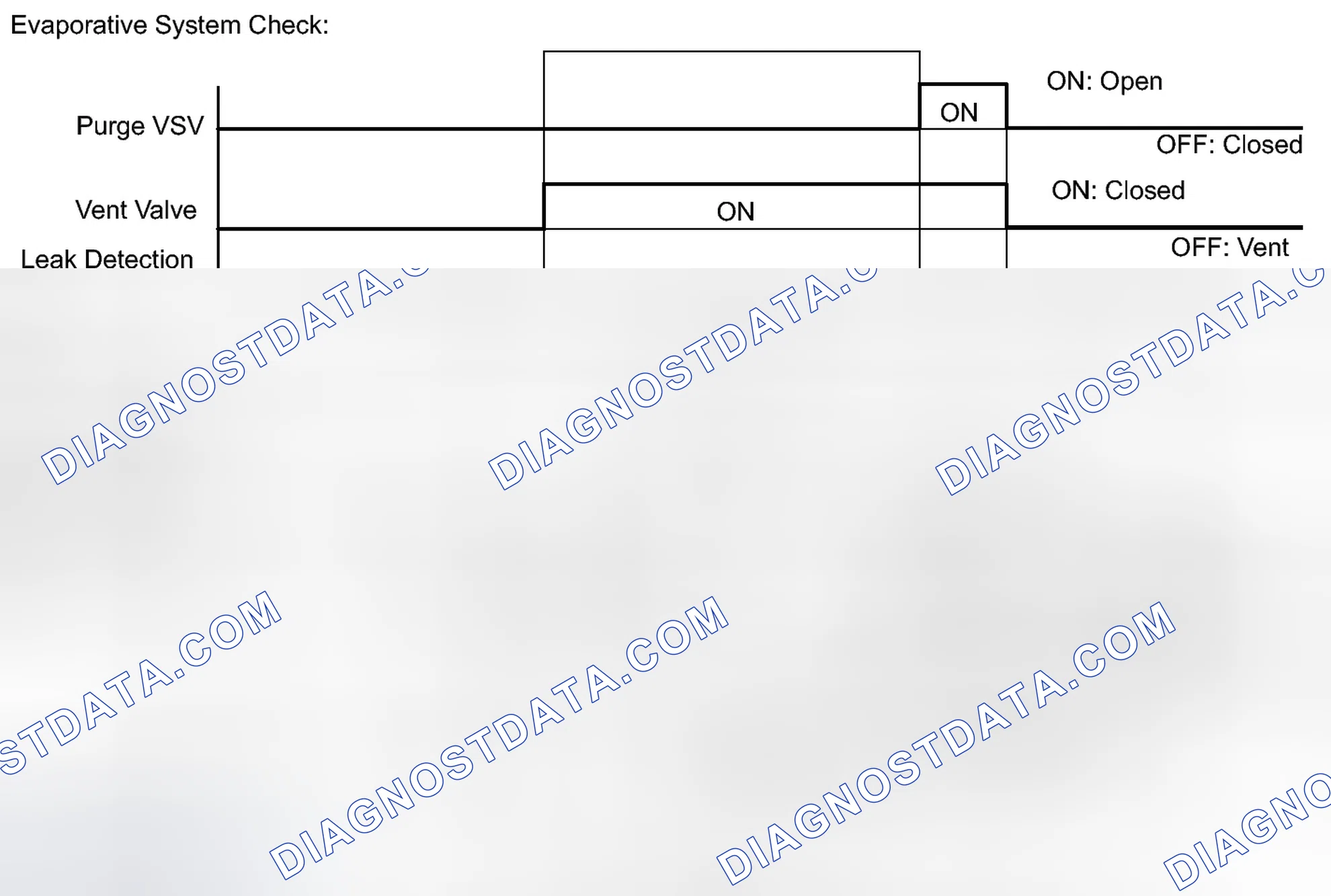 Scheme 67