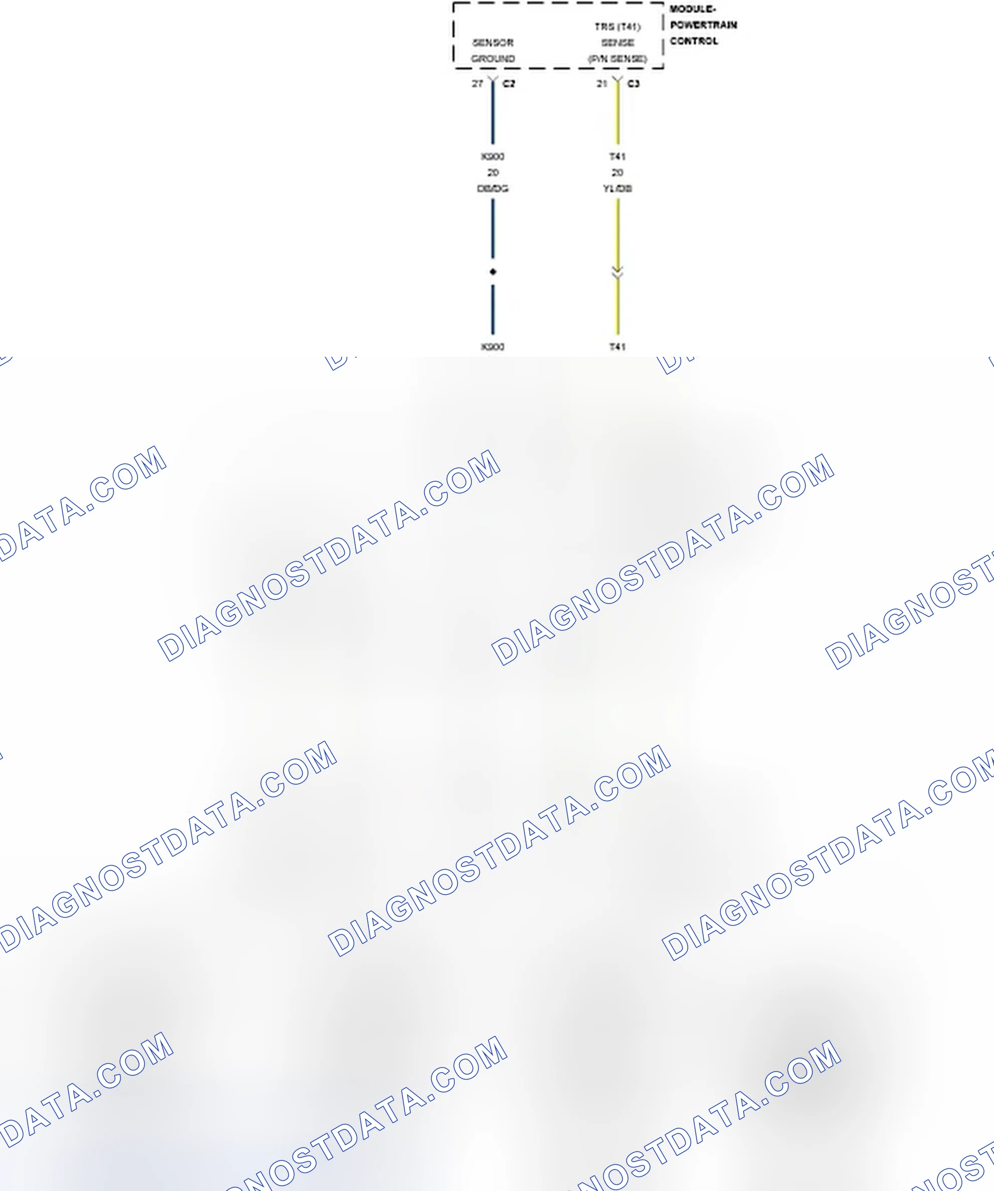 Scheme 783: P0706-TRANSMISSION RANGE SENSOR RATIONALITY