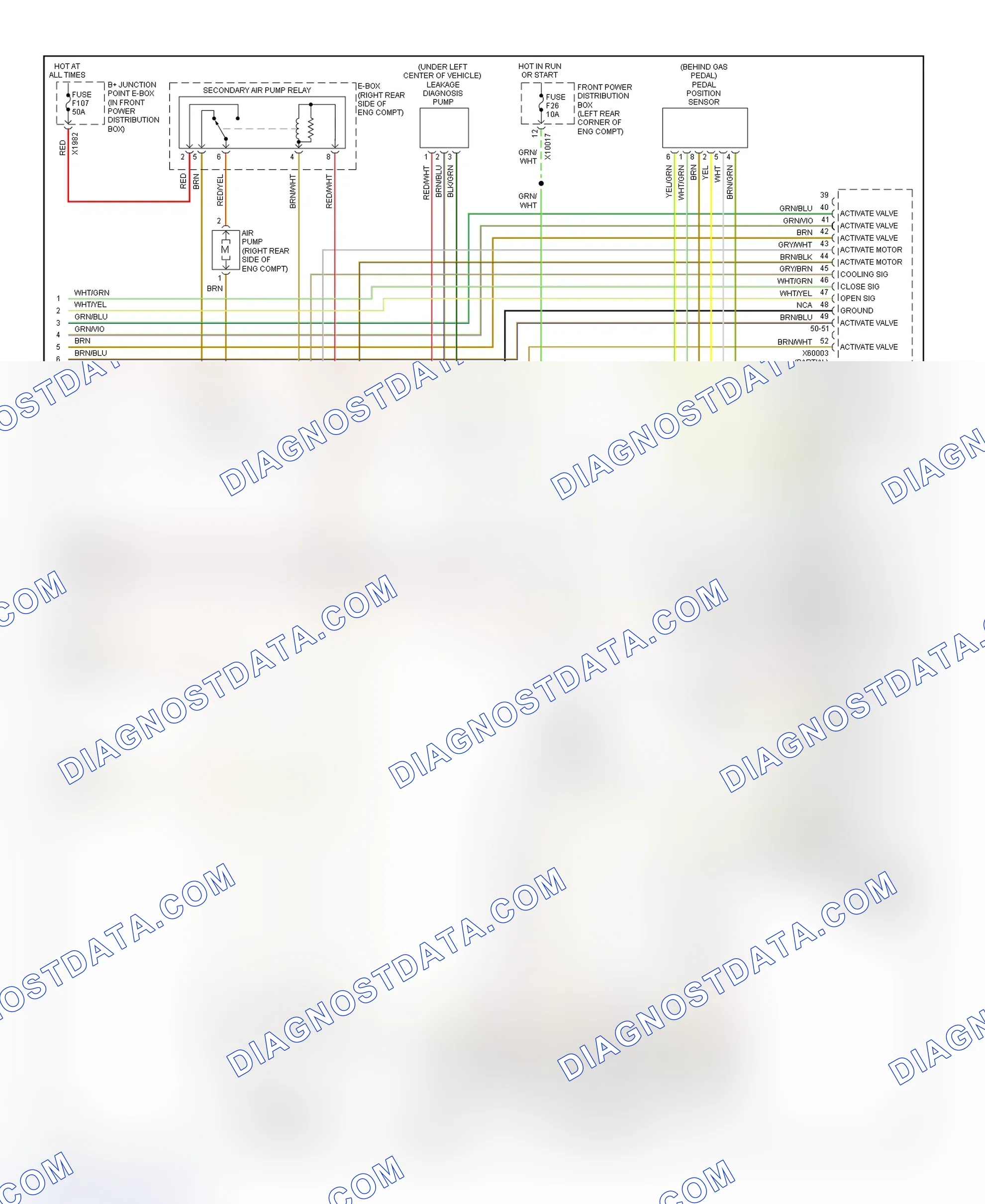 Scheme 3: Wiring Diagram (Z3 2.5L & 3.0L - 3 Of 3)