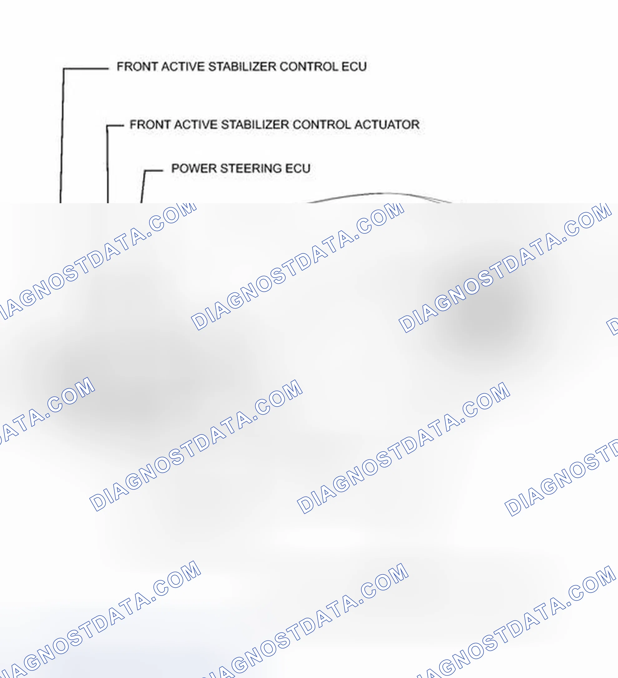 Scheme 54: ILLUSTRATION