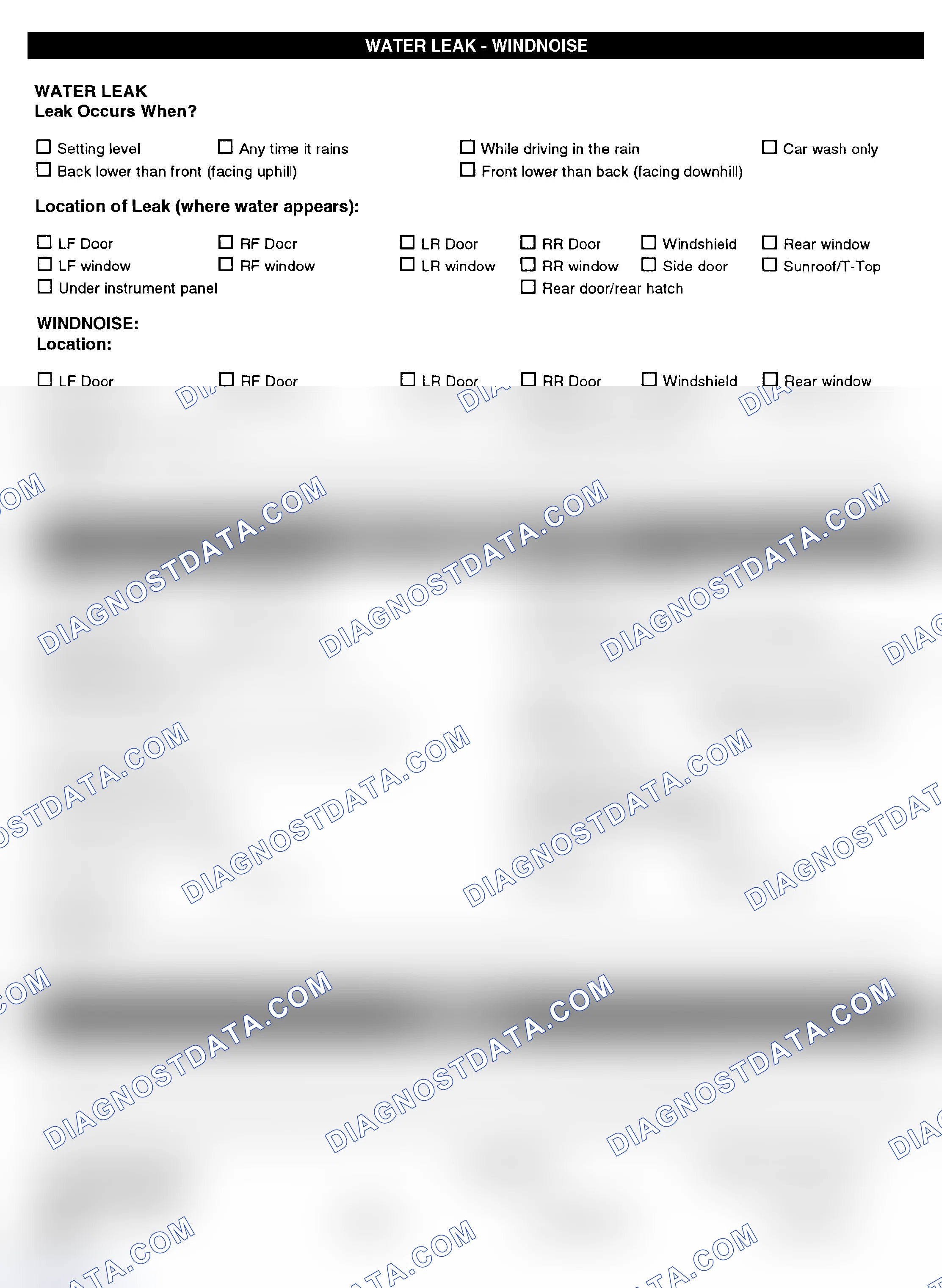 Scheme 5: Symptom Check List - Page 4