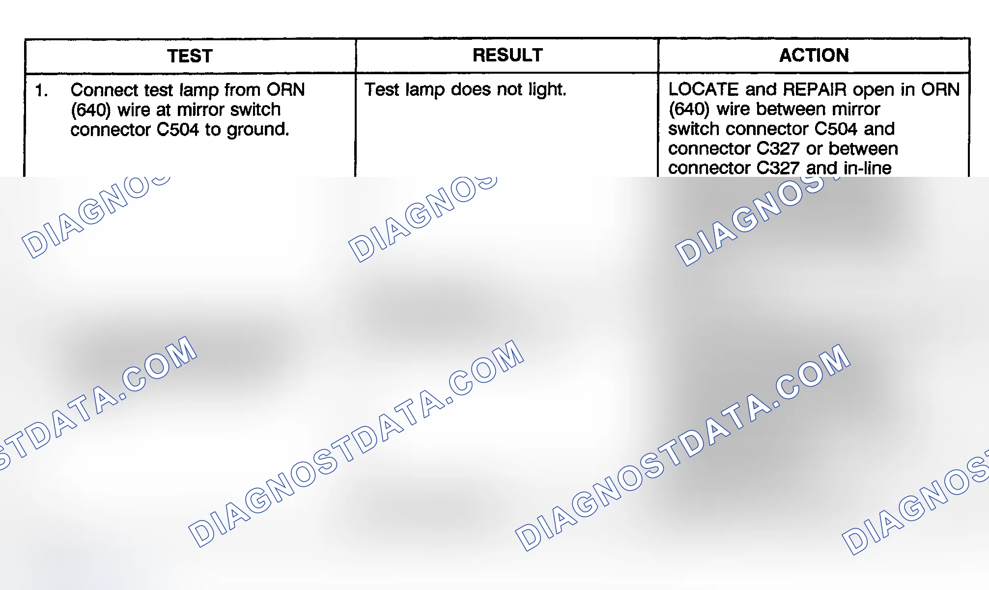 Scheme 4: TEST E: NEITHER MIRROR IS OPERATIONAL
