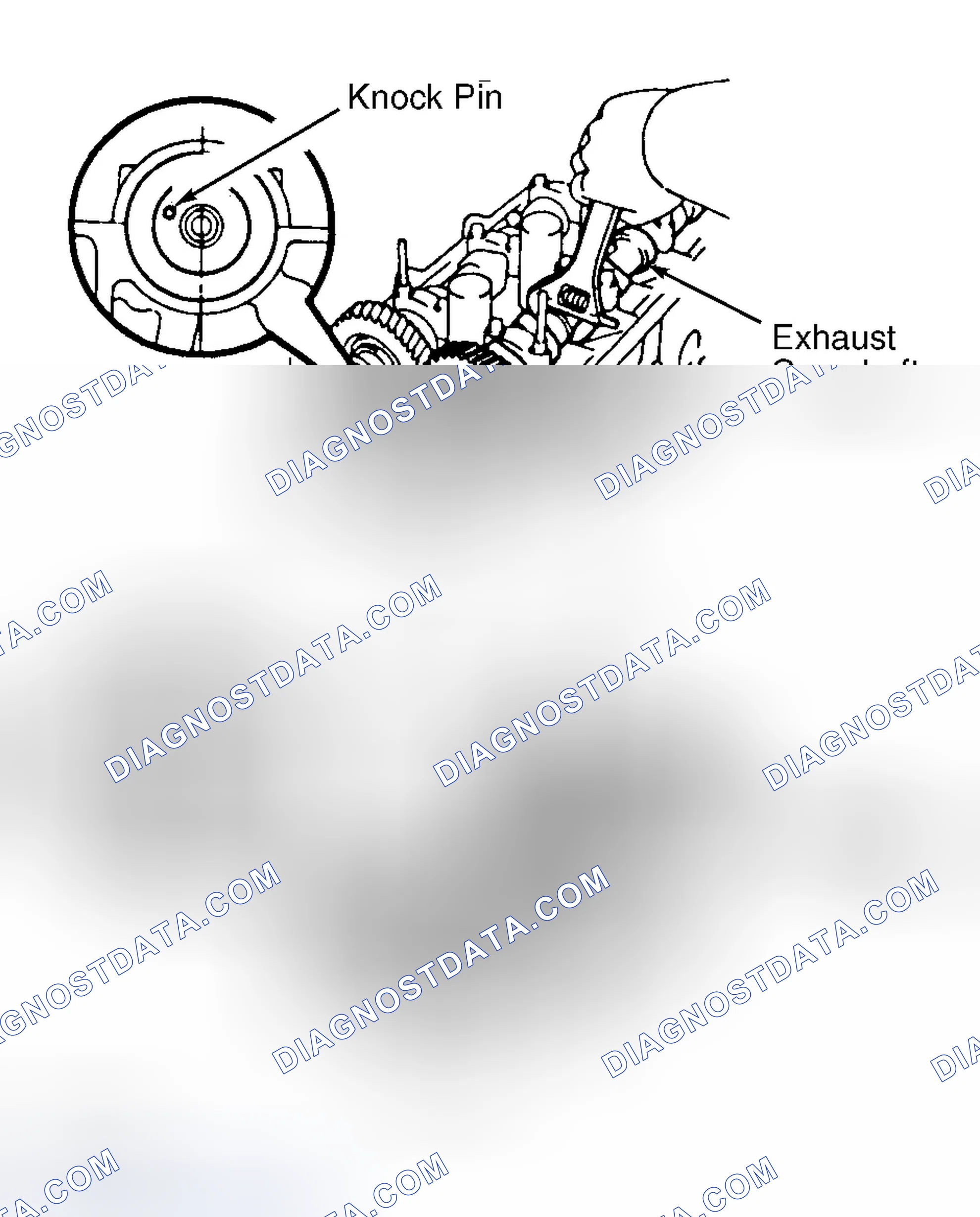 Scheme 18: Removal