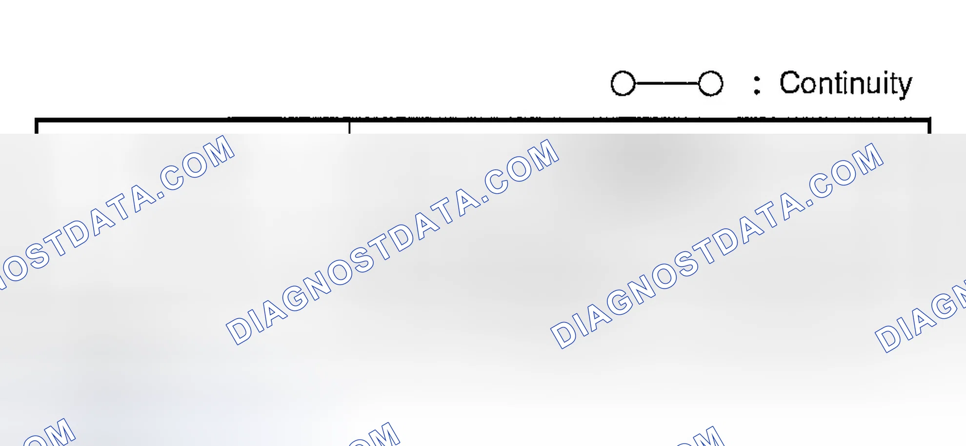 Scheme 15: Type B