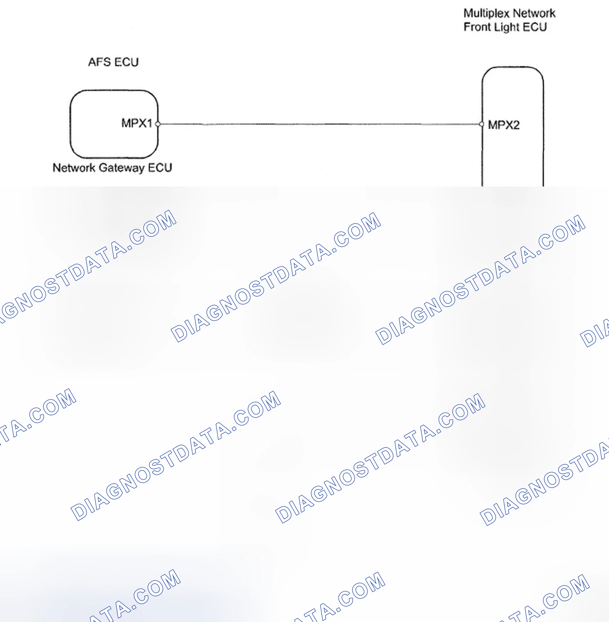 Scheme 108: Front Light ECU Communication - Wiring Diagram