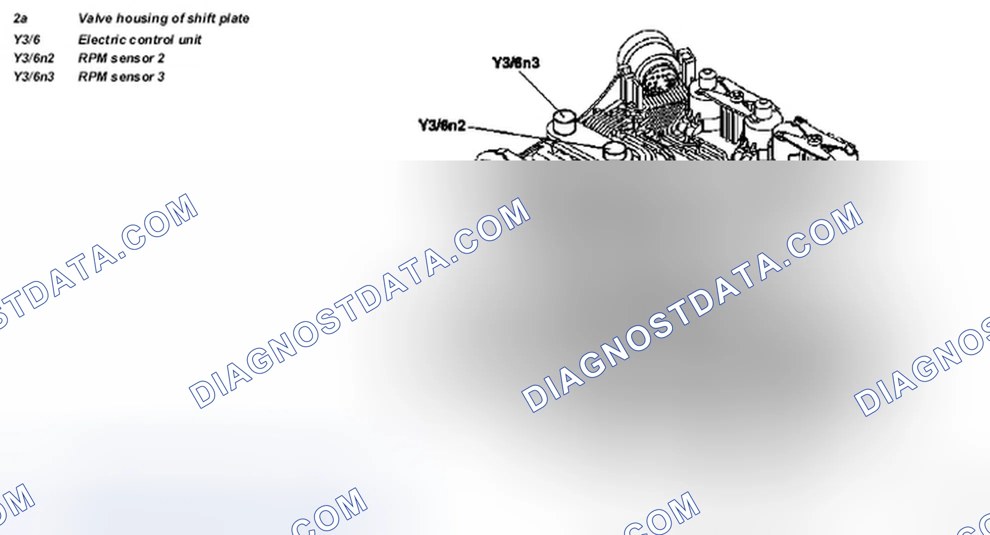 Scheme 299: Wheel speed sensor, location / task / function - GF27.19-P-5127G