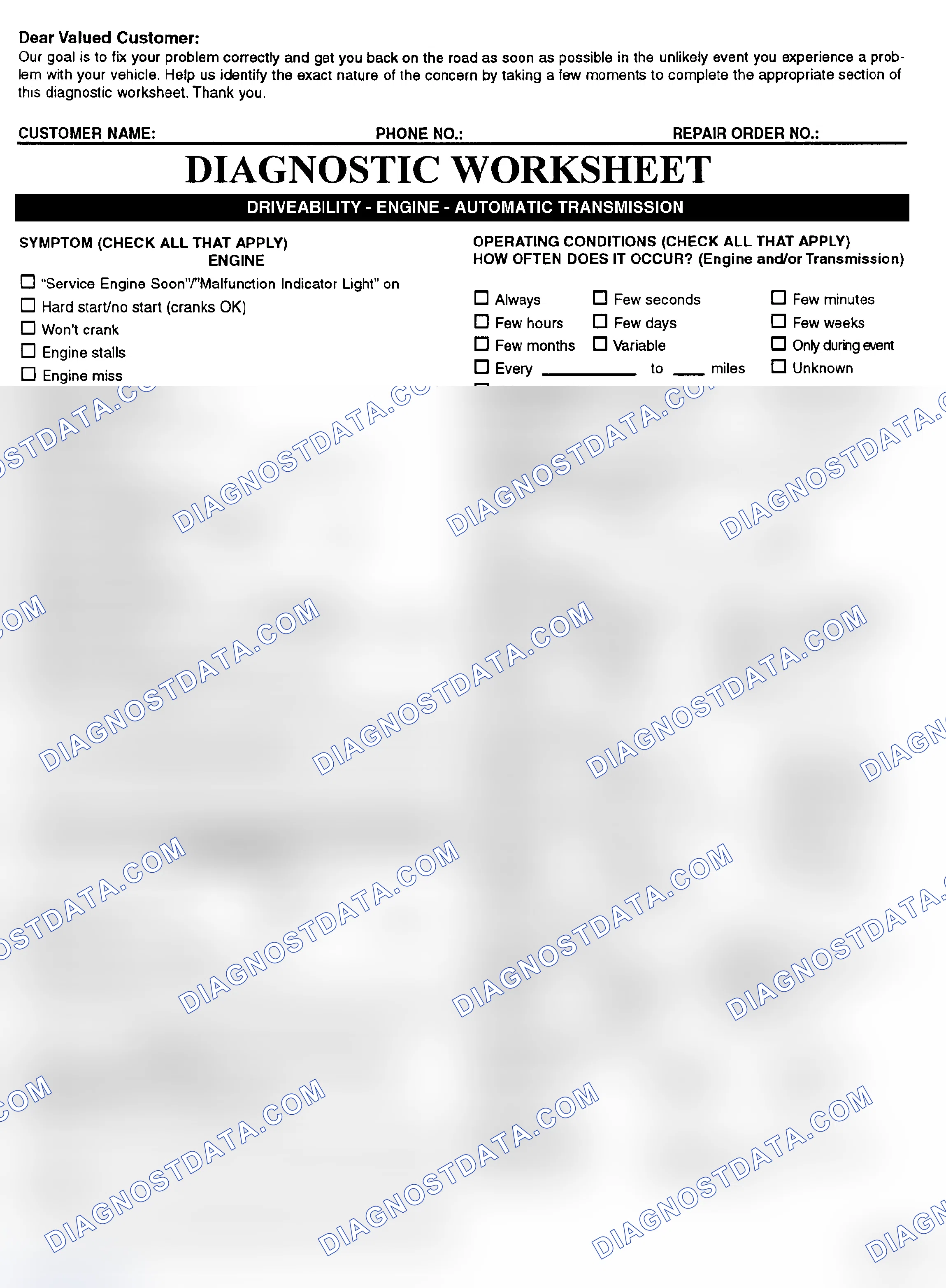 Scheme 2: Symptom Check List - Page 1