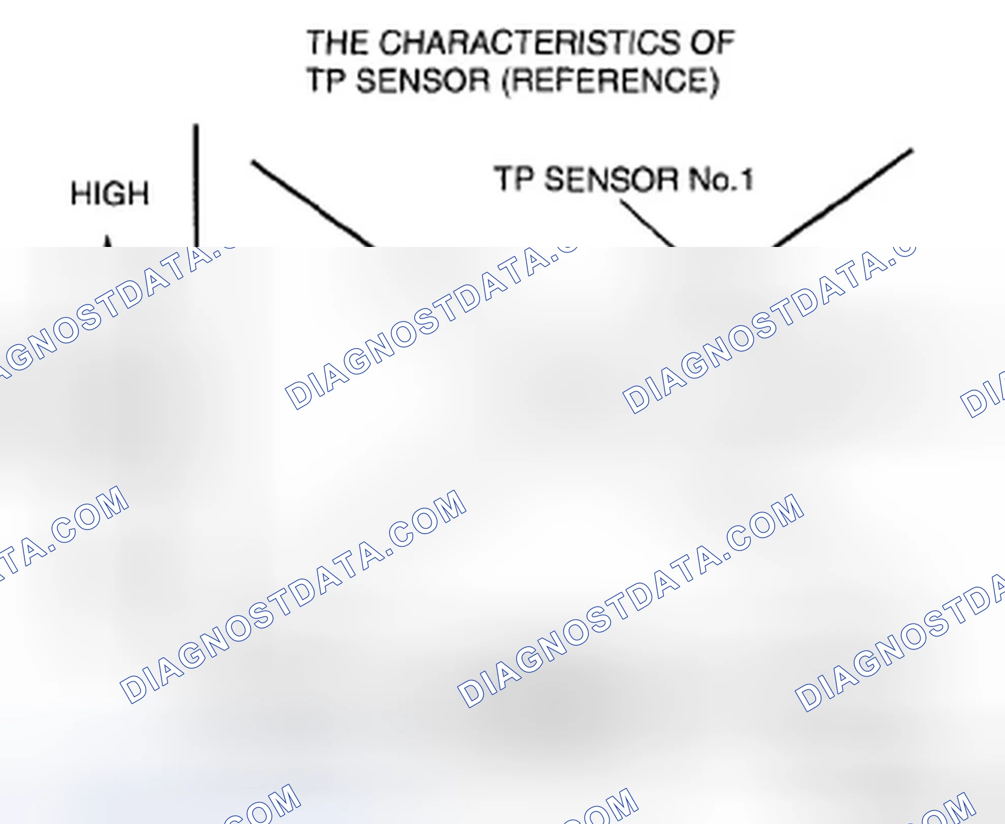 Scheme 16
