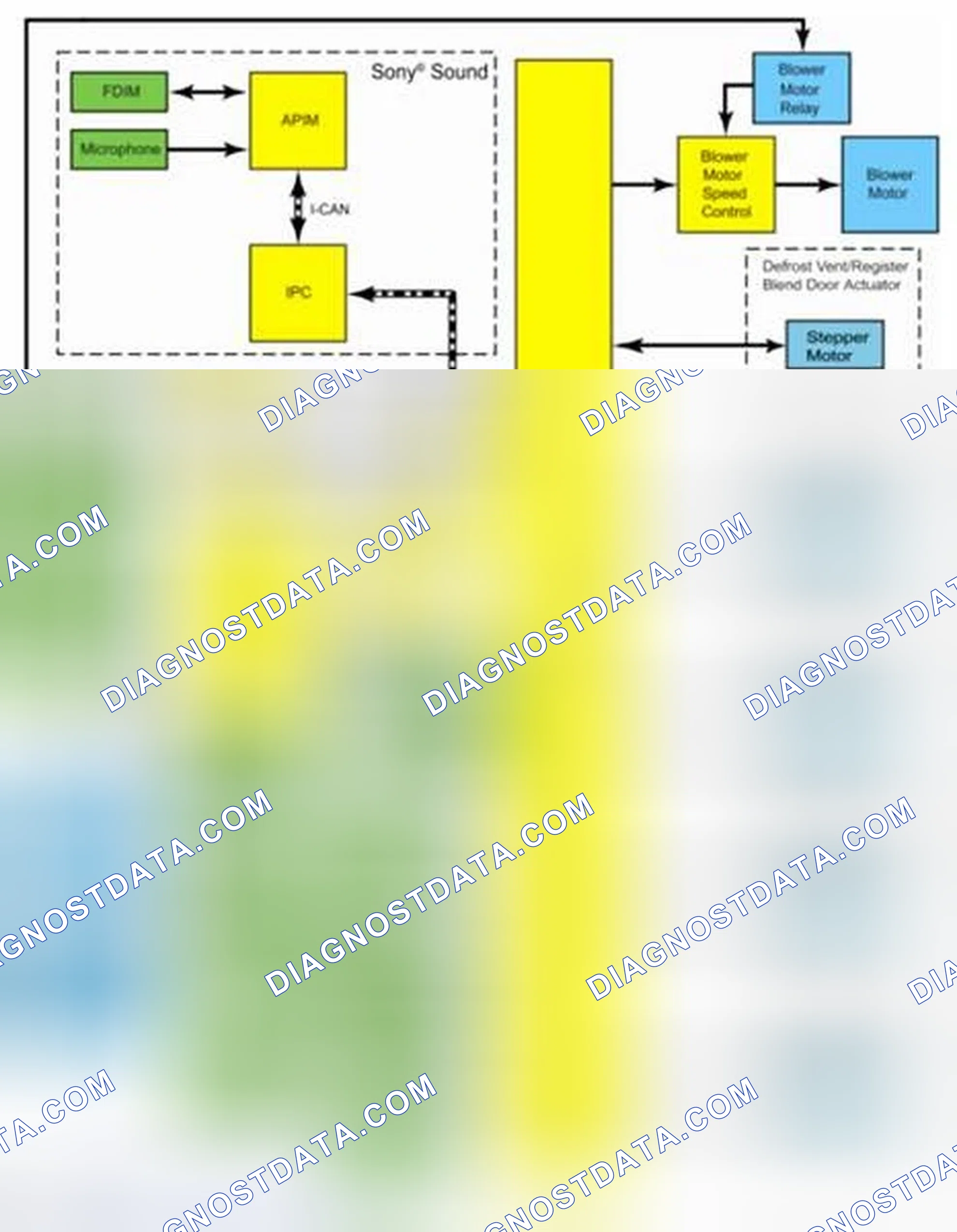 Scheme 6: System Diagram