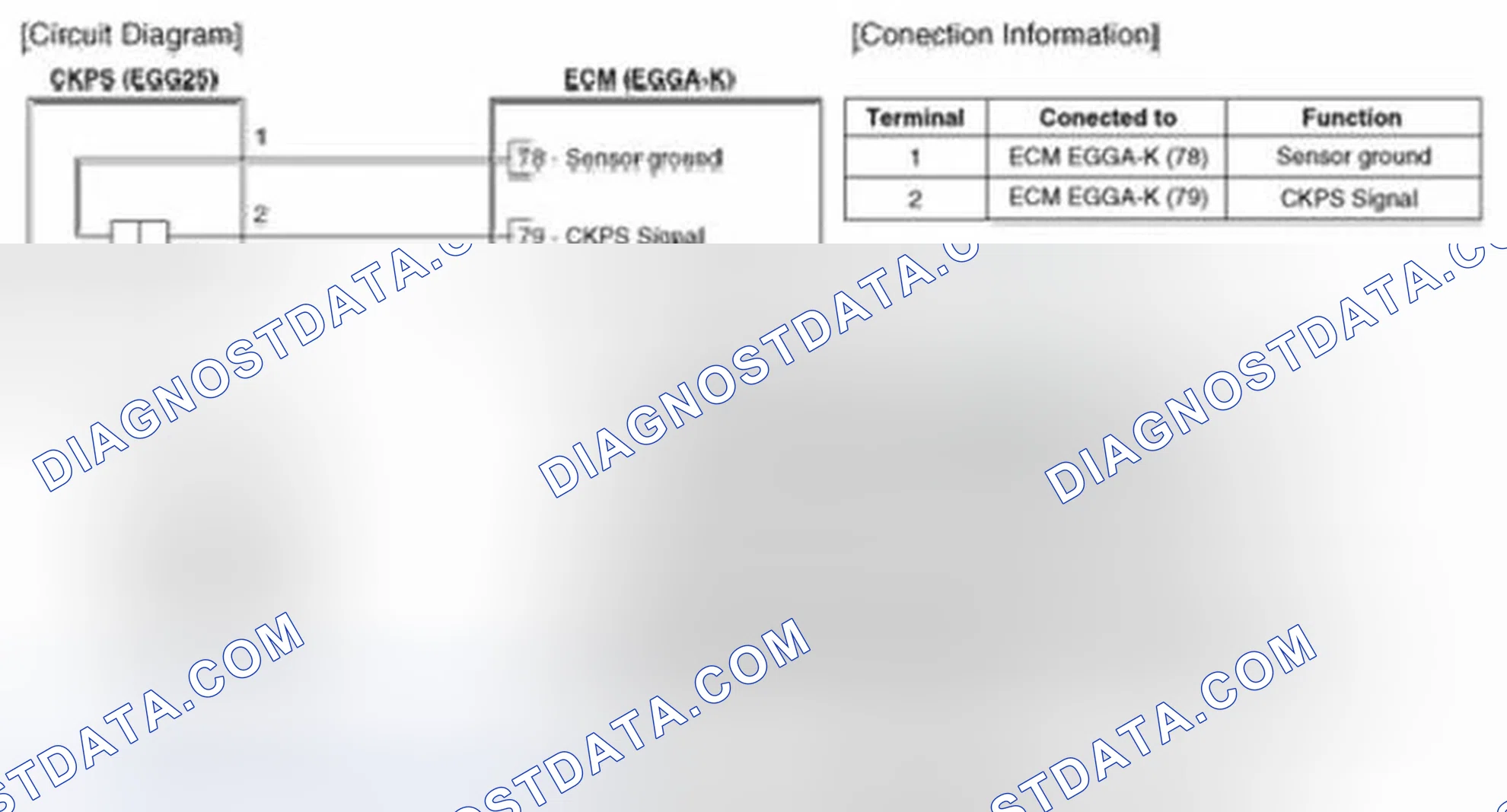 Scheme 46: (A/T)