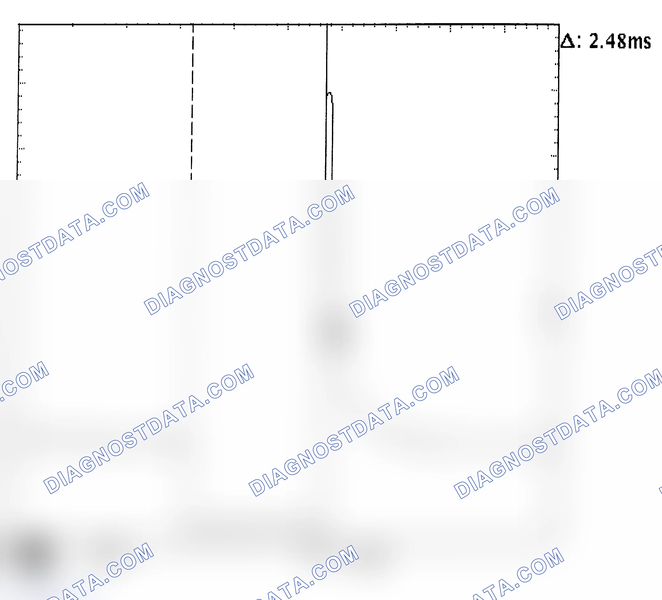 Scheme 24: Injector Bank - Known Good - Voltage Pattern