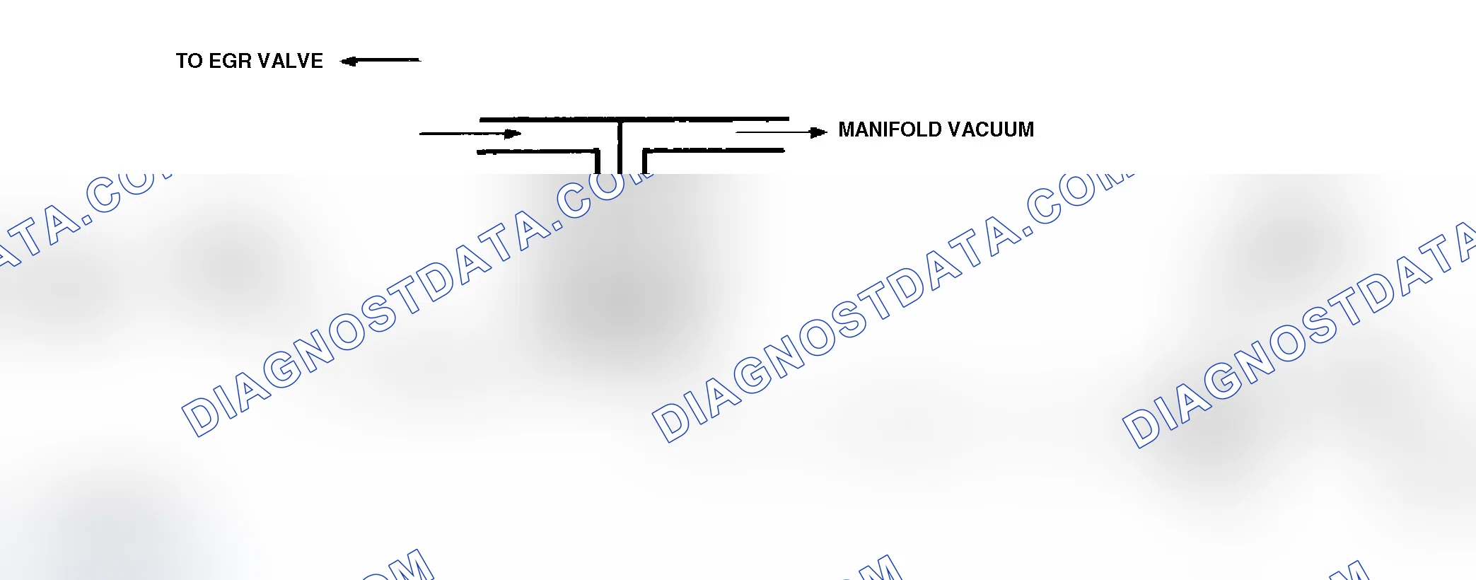 Scheme 54: Code 32 Schematic ("C" & "K" Series 5.7L) EGR Ckt. Error Using Manifold Vac., 2-Terminal Sol. & Back Press. EGR