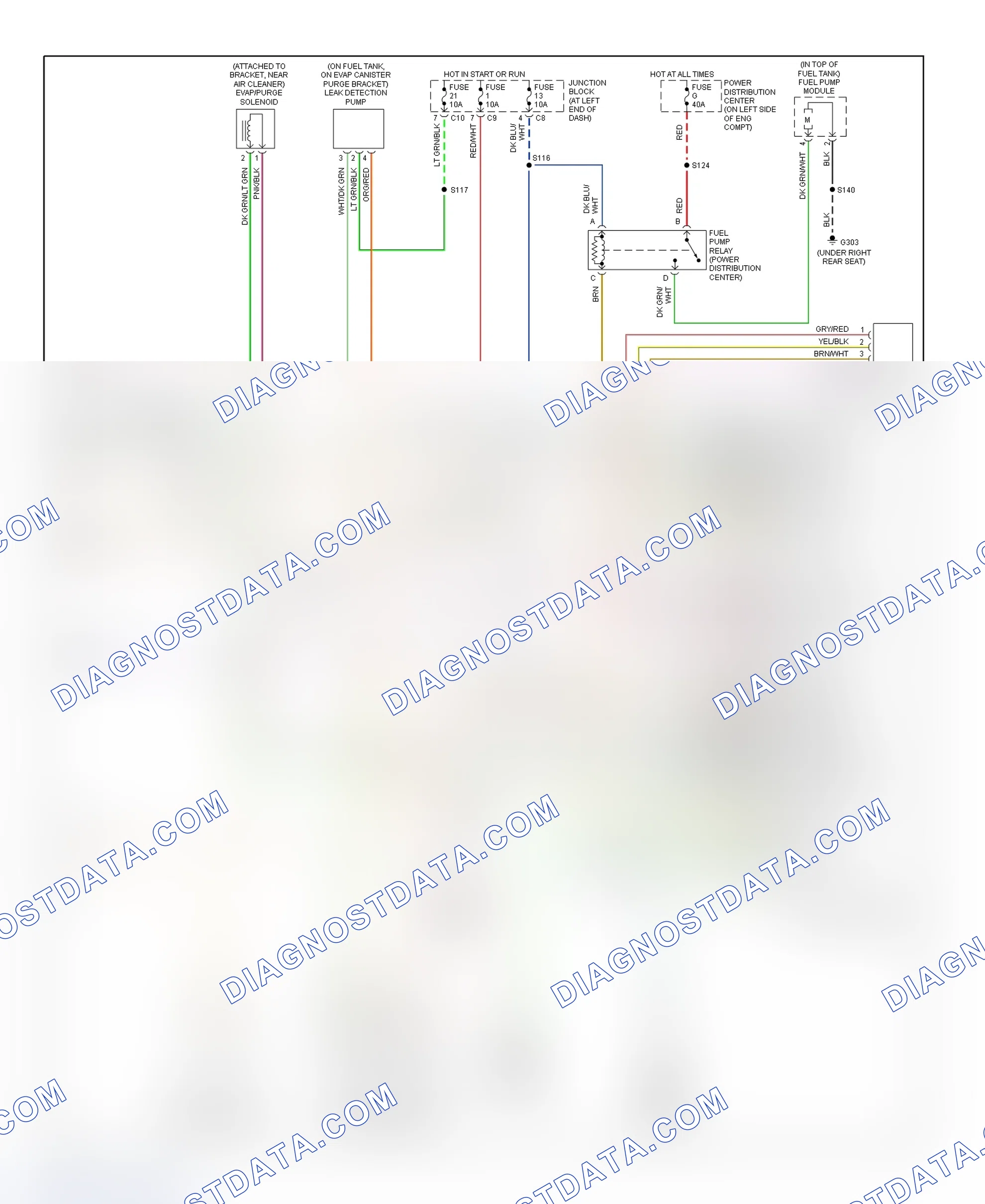 Scheme 27: PCM Wiring Diagram (Concorde & Intrepid - 3.2L, & LHS & 300M - 3.5L - 3 Of 3)