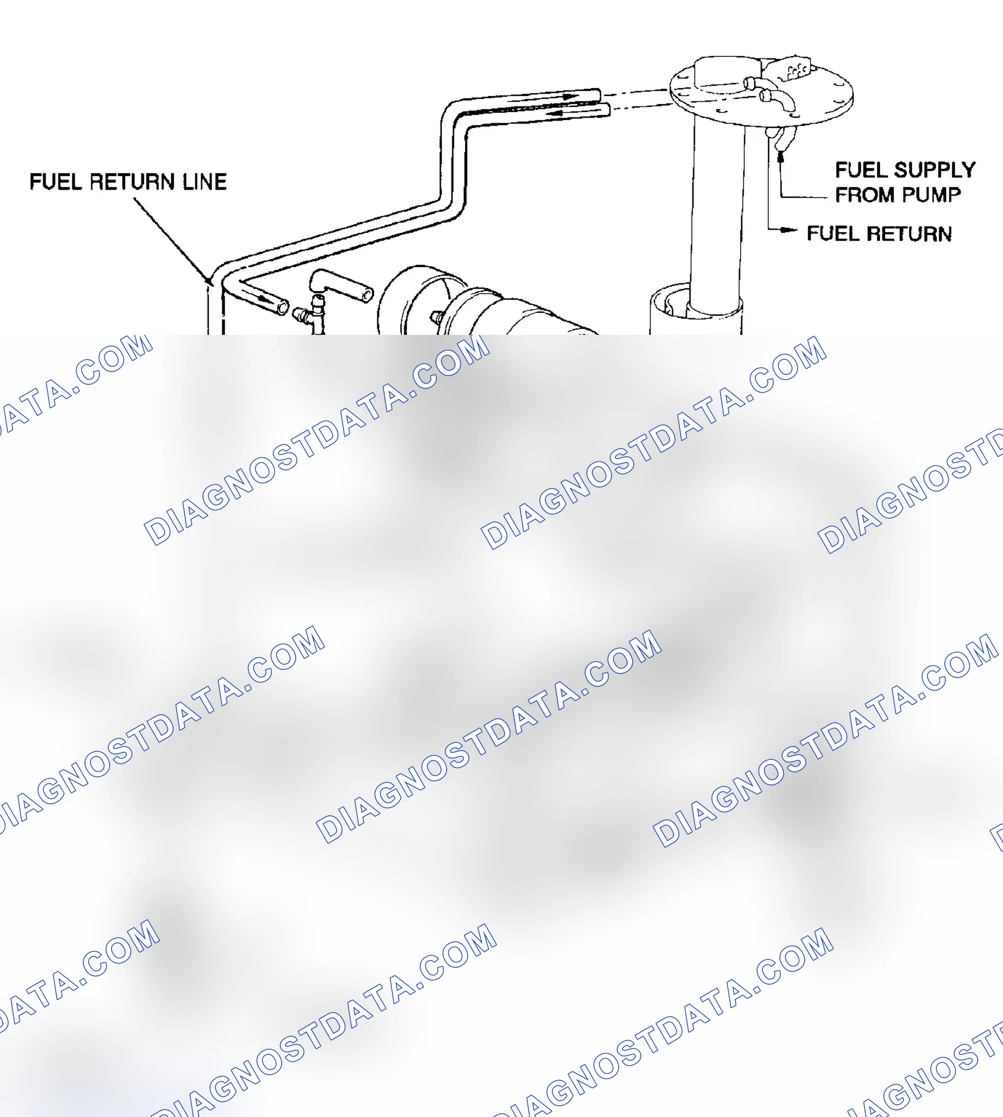 Scheme 16: Fuel System - E32 with M60