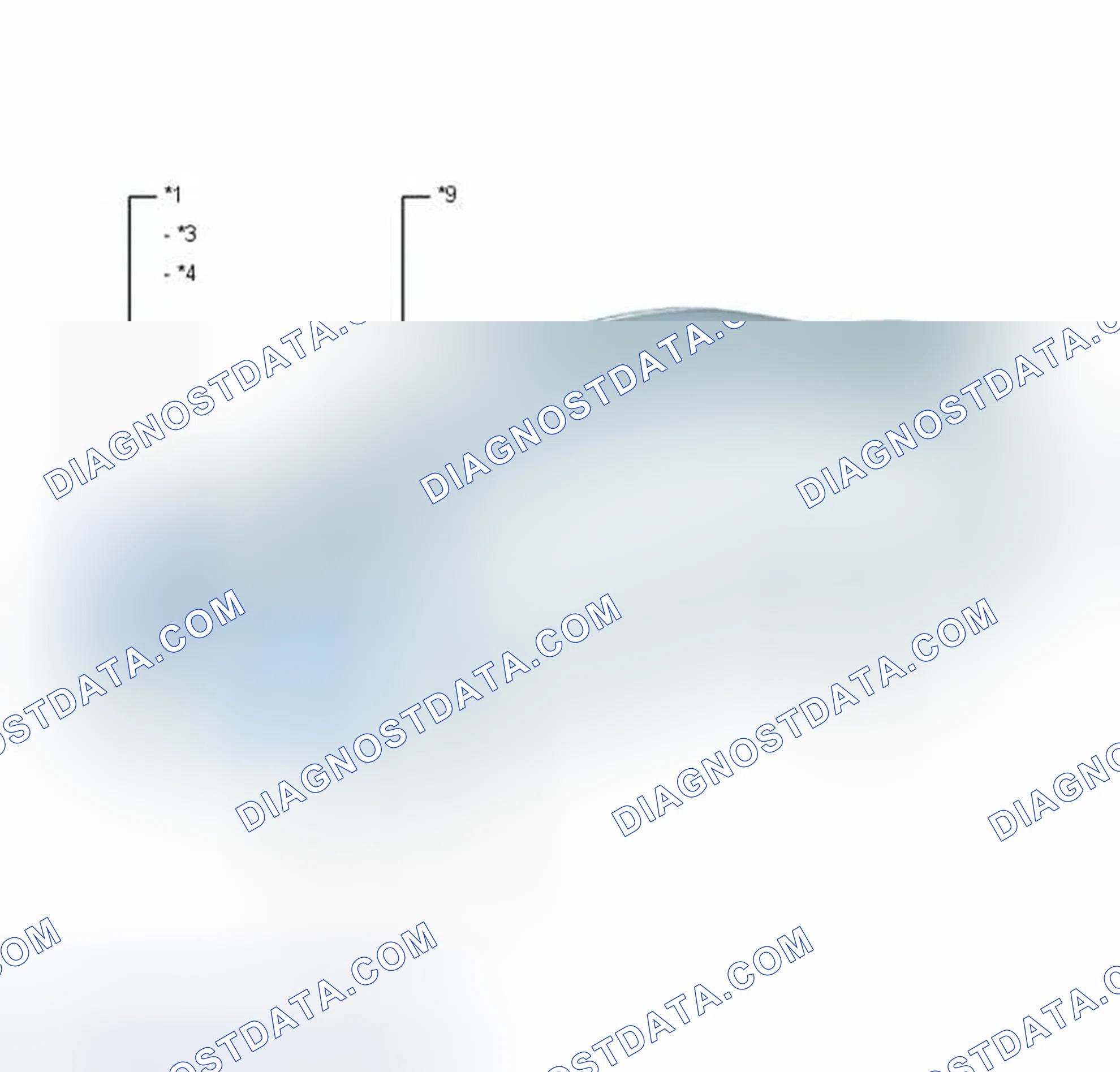 Scheme 23: ILLUSTRATION