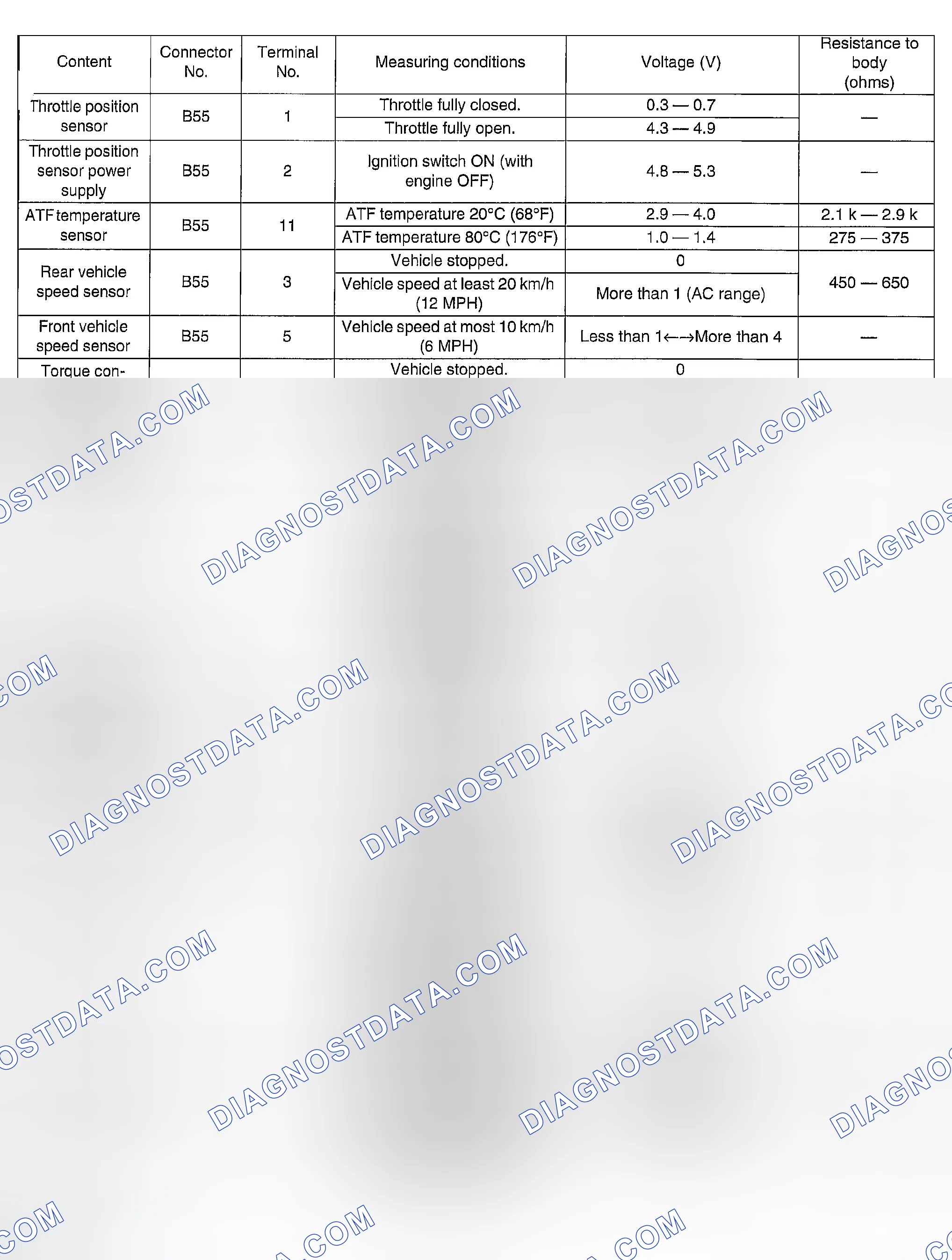 Scheme 314