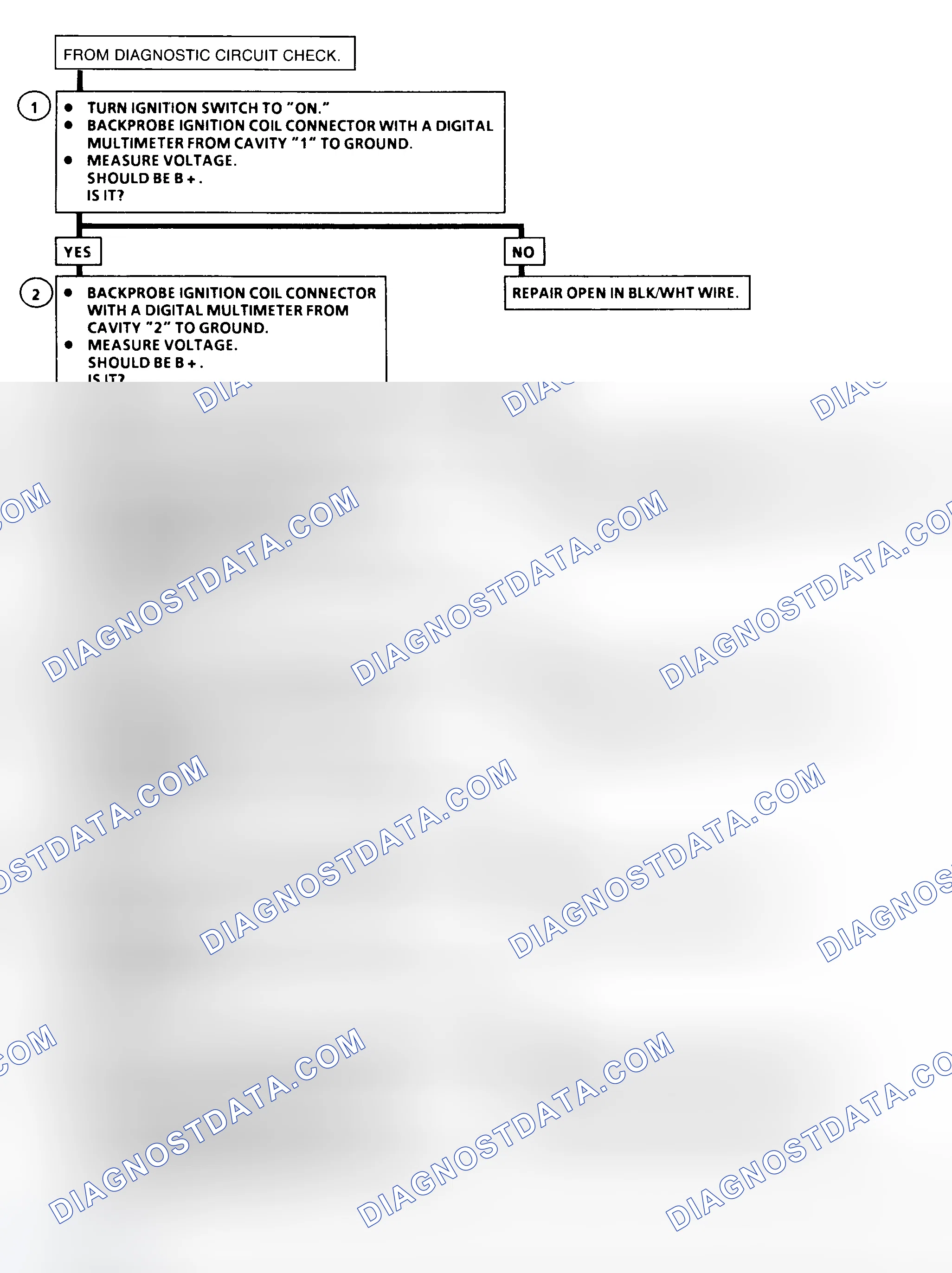 Scheme 30: Code 41 Flow Chart Ignition Signal Circuit, No Signal