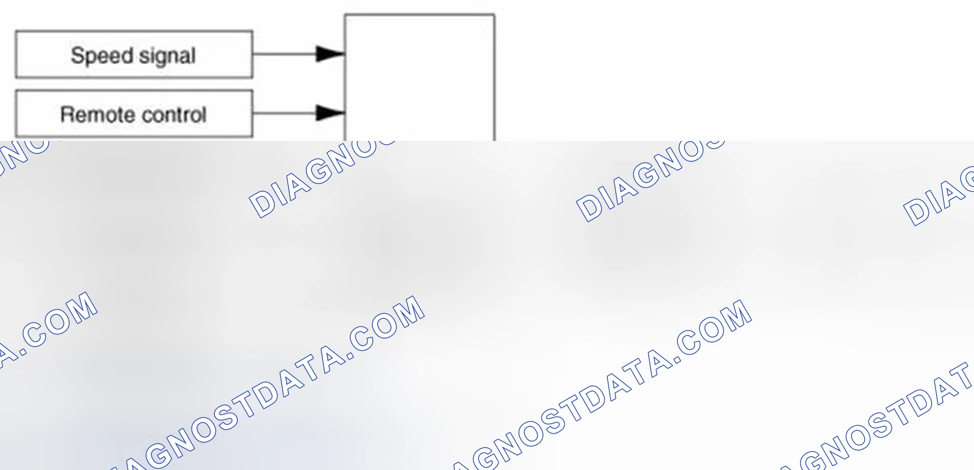 Scheme 114: System Block Diagram