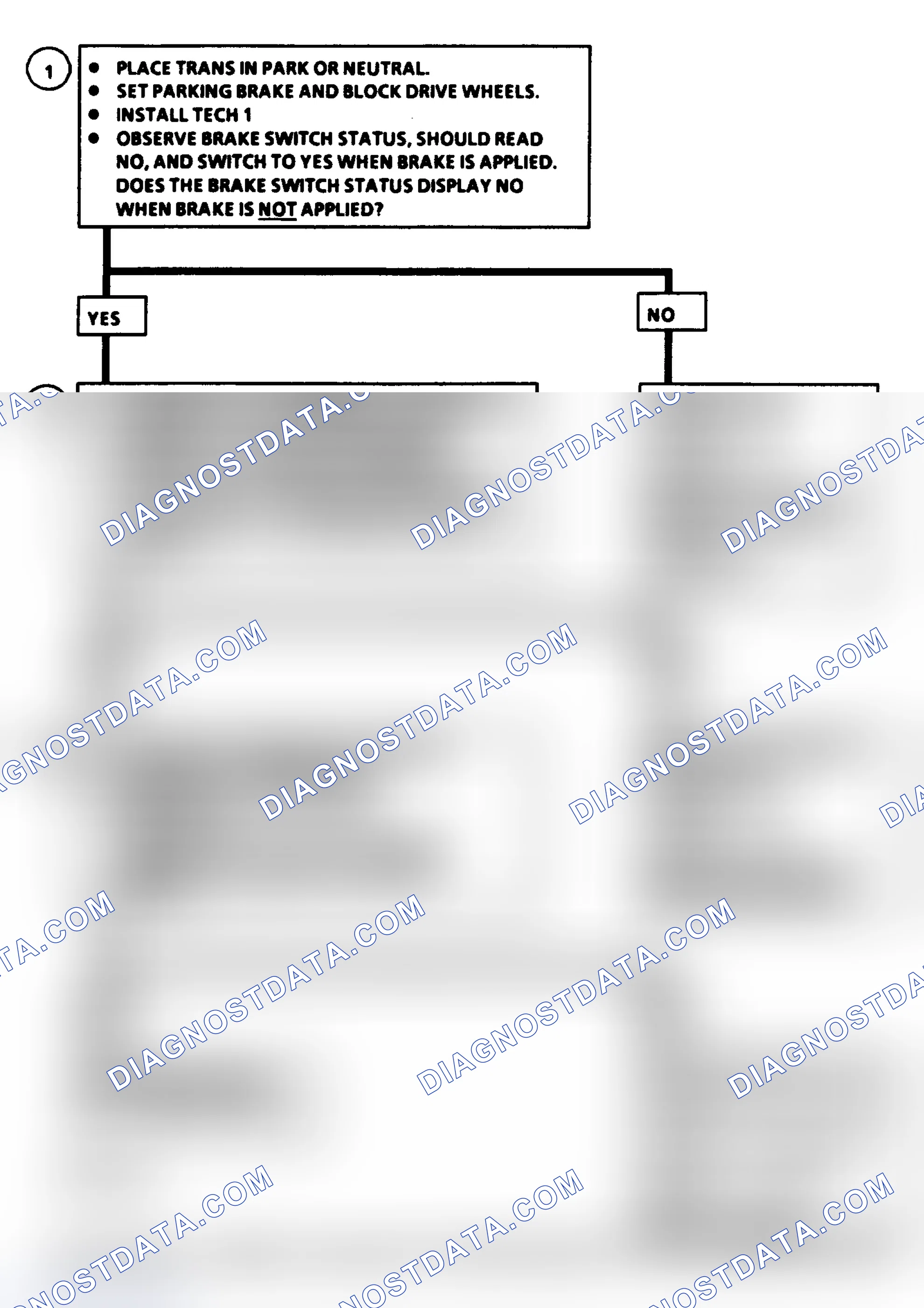 Scheme 224: Diagnostic Aids