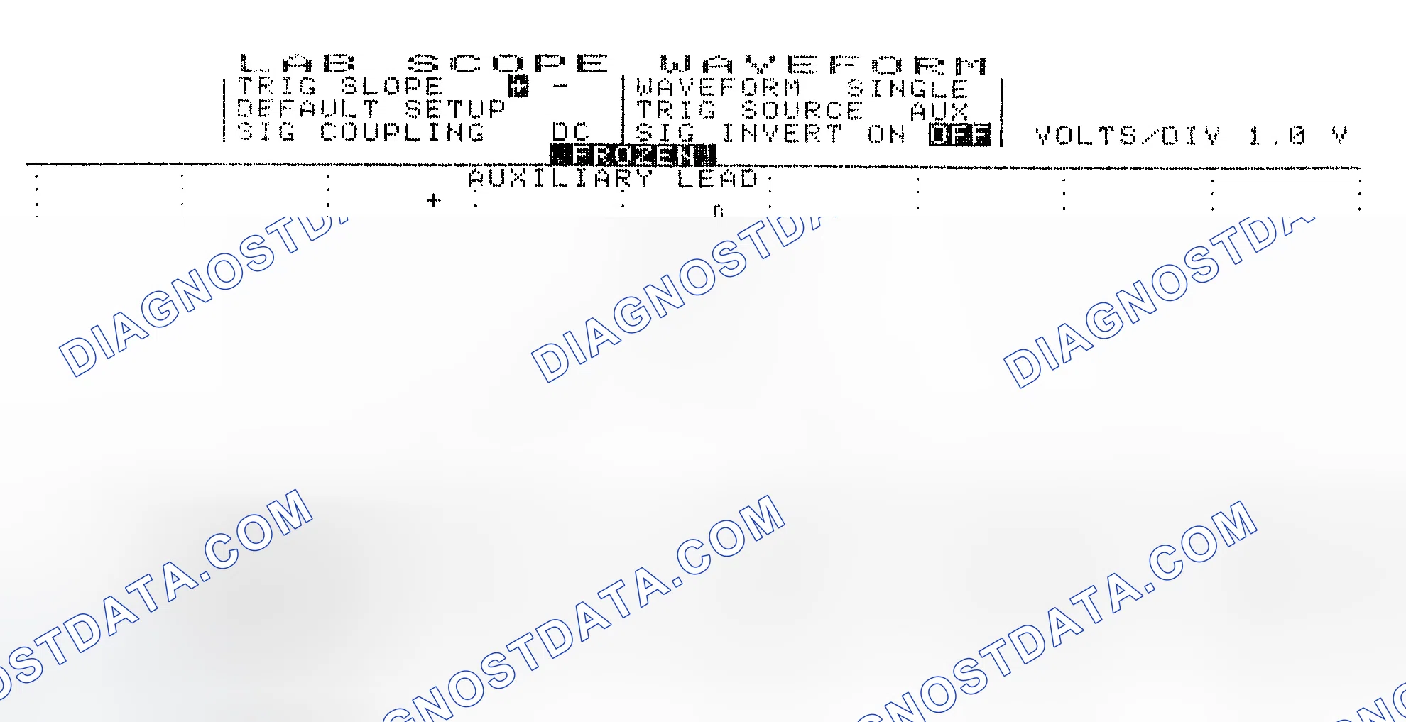 Scheme 19: Single Injector w/Excessive Current Flow - Current Pattern