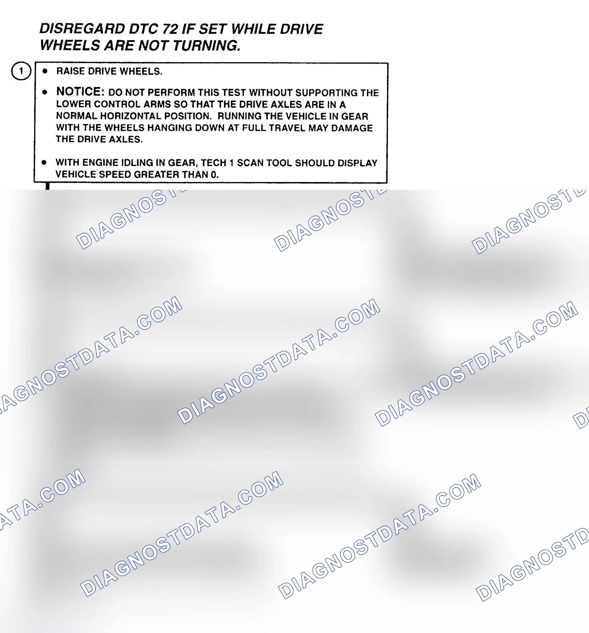 Scheme 50: Code 72 Diagnostic Flow Chart (3.1L) Vehicle Speed Sensor Circuit