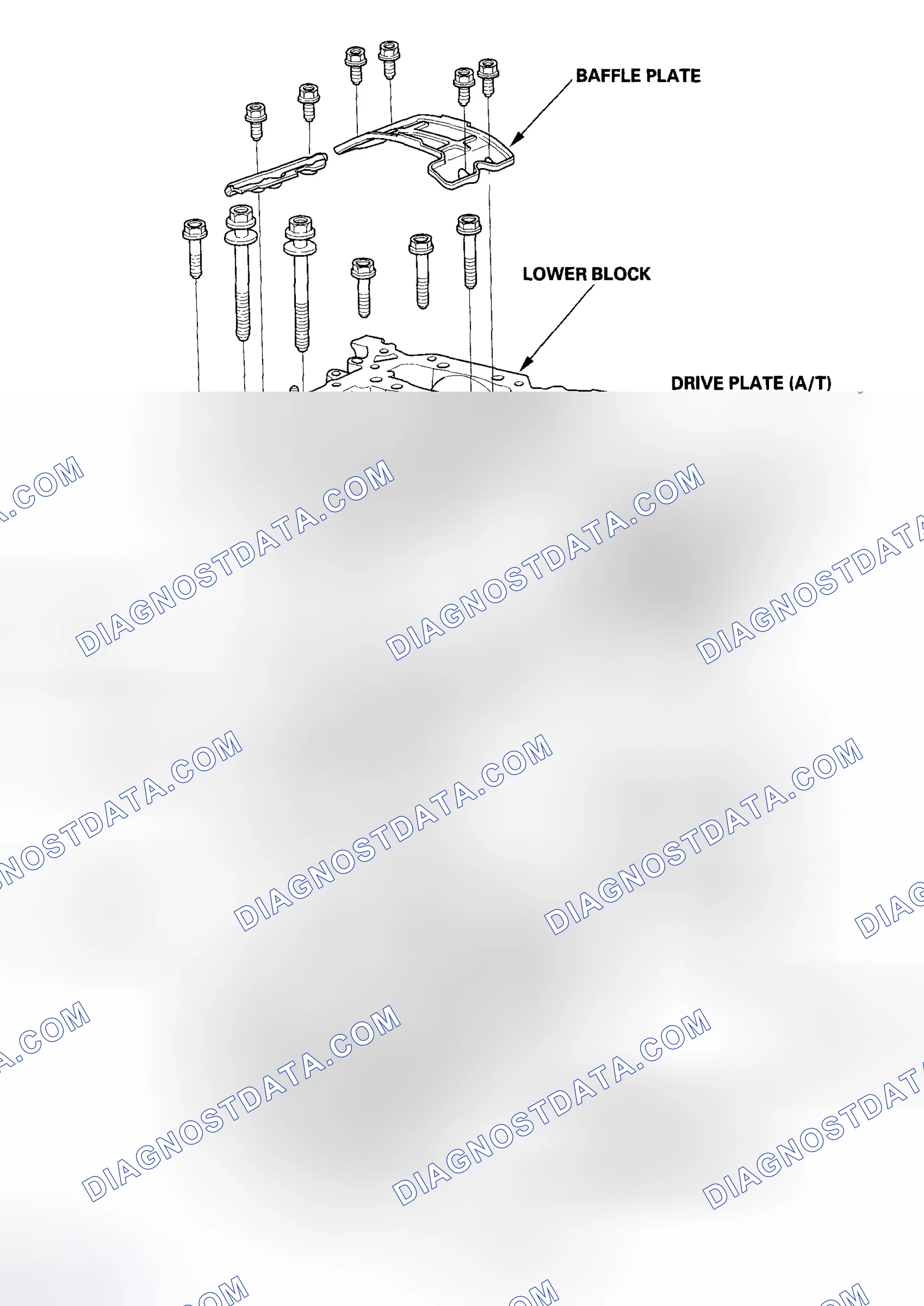 Scheme 171: Component Location Index