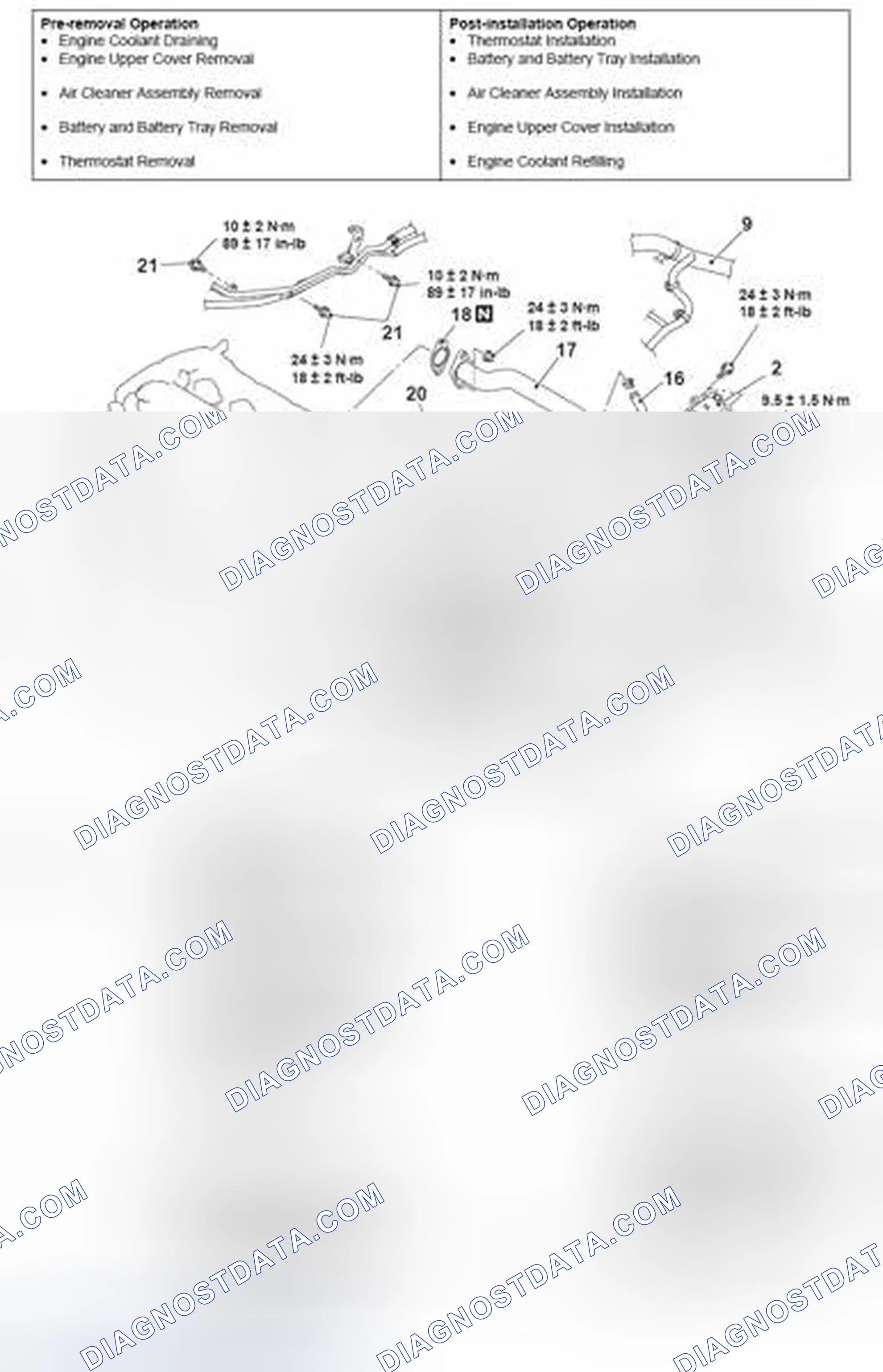 Scheme 54: REMOVAL AND INSTALLATION - 2.0L ENGINE TURBO