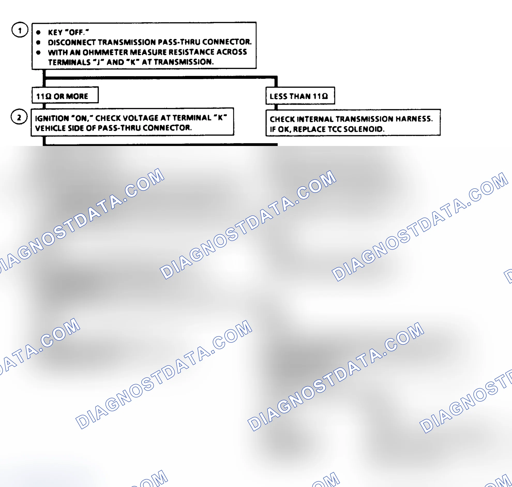 Scheme 171: Torque Converter Clutch (TCC) Ckt. Check Flow Chart