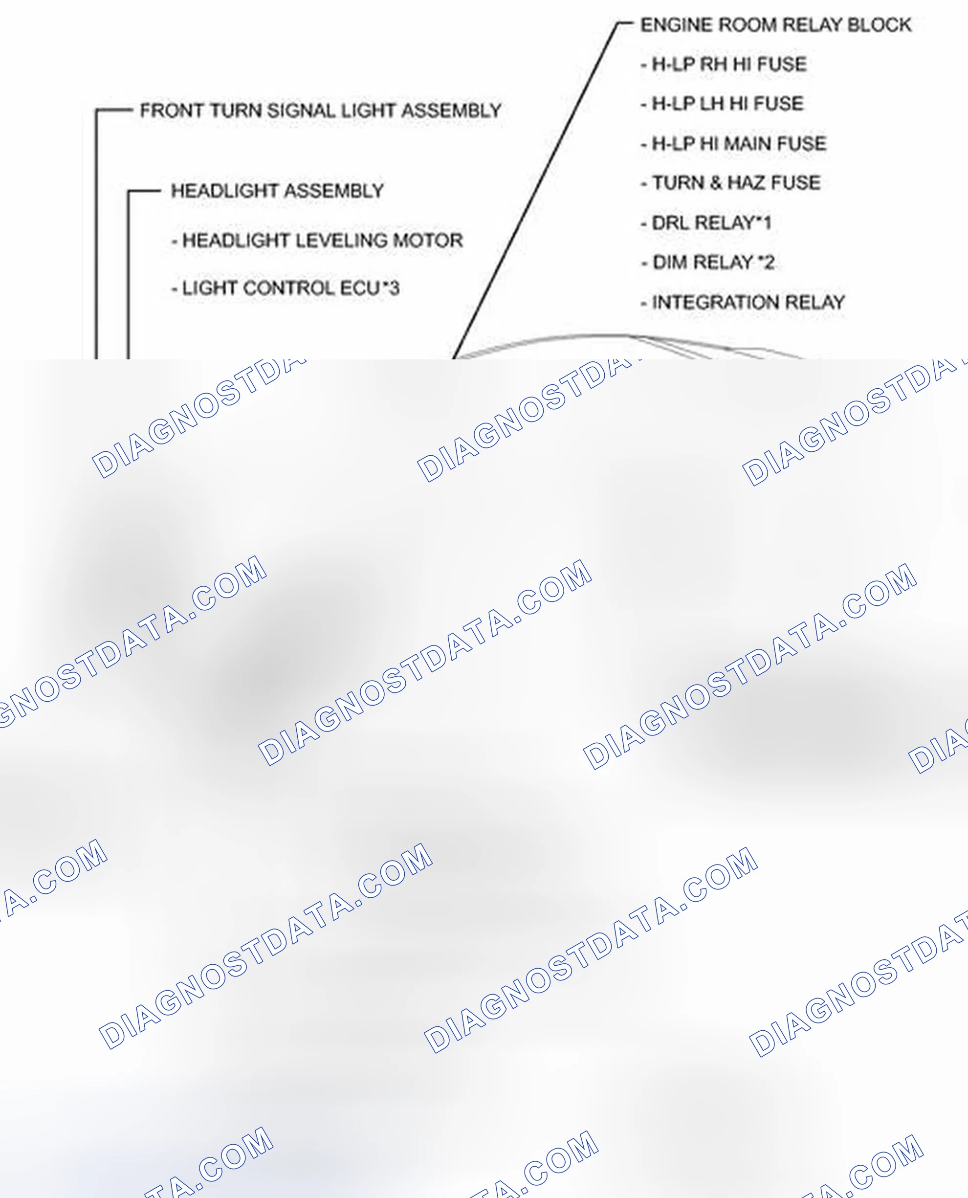 Scheme 6: ILLUSTRATION