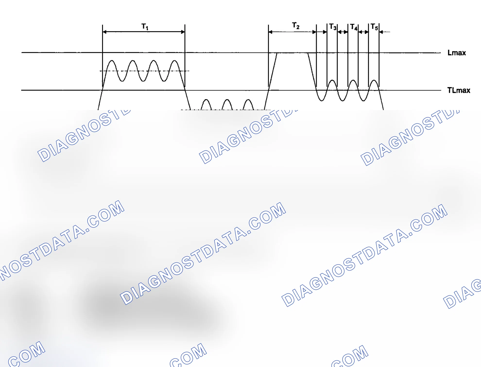 Scheme 152: 2002 2BMXV03.0LER, 2BMXV03.0M5R & 2BMXT03.0E5R