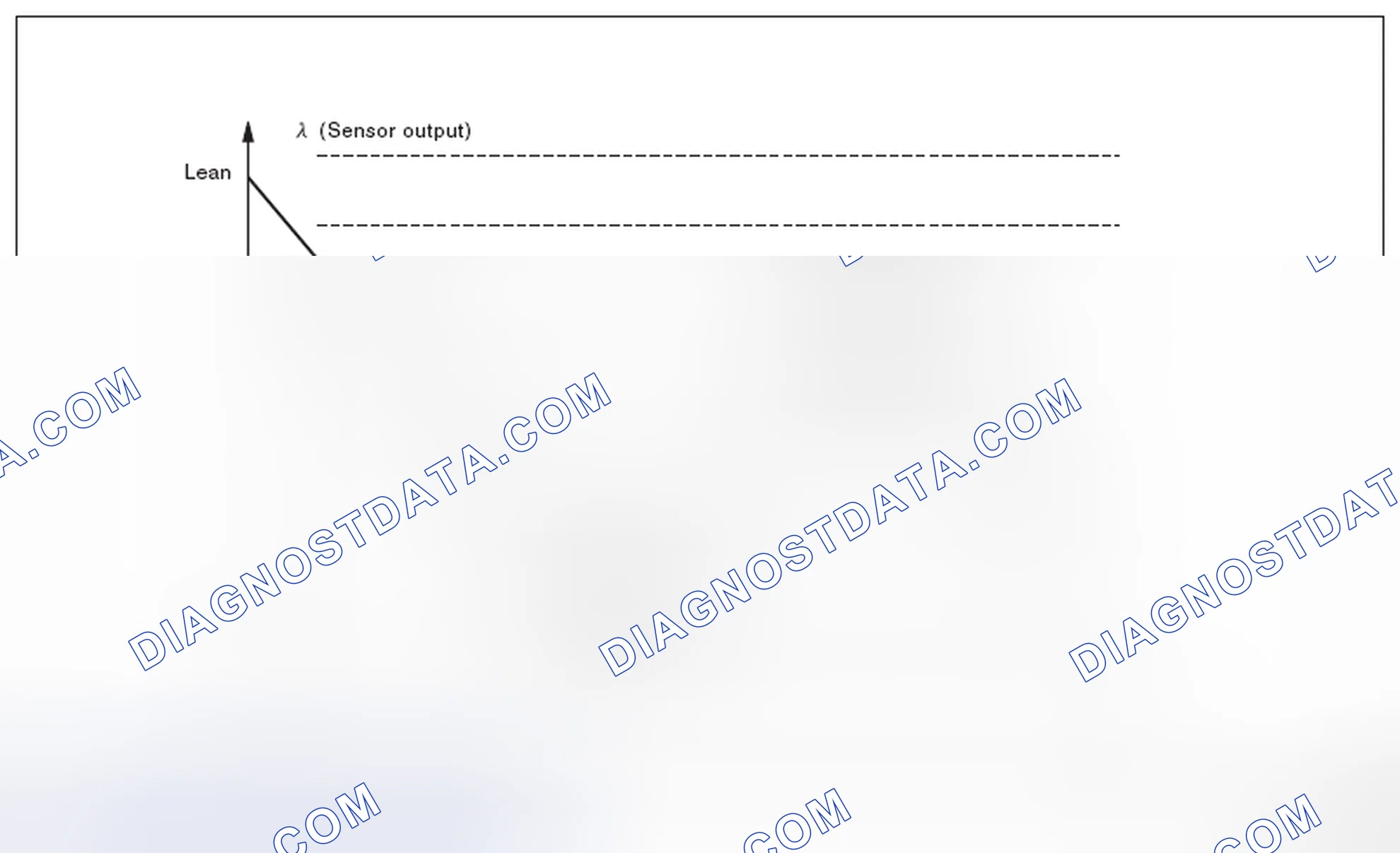 Scheme 165: DIAGNOSTIC METHOD 1