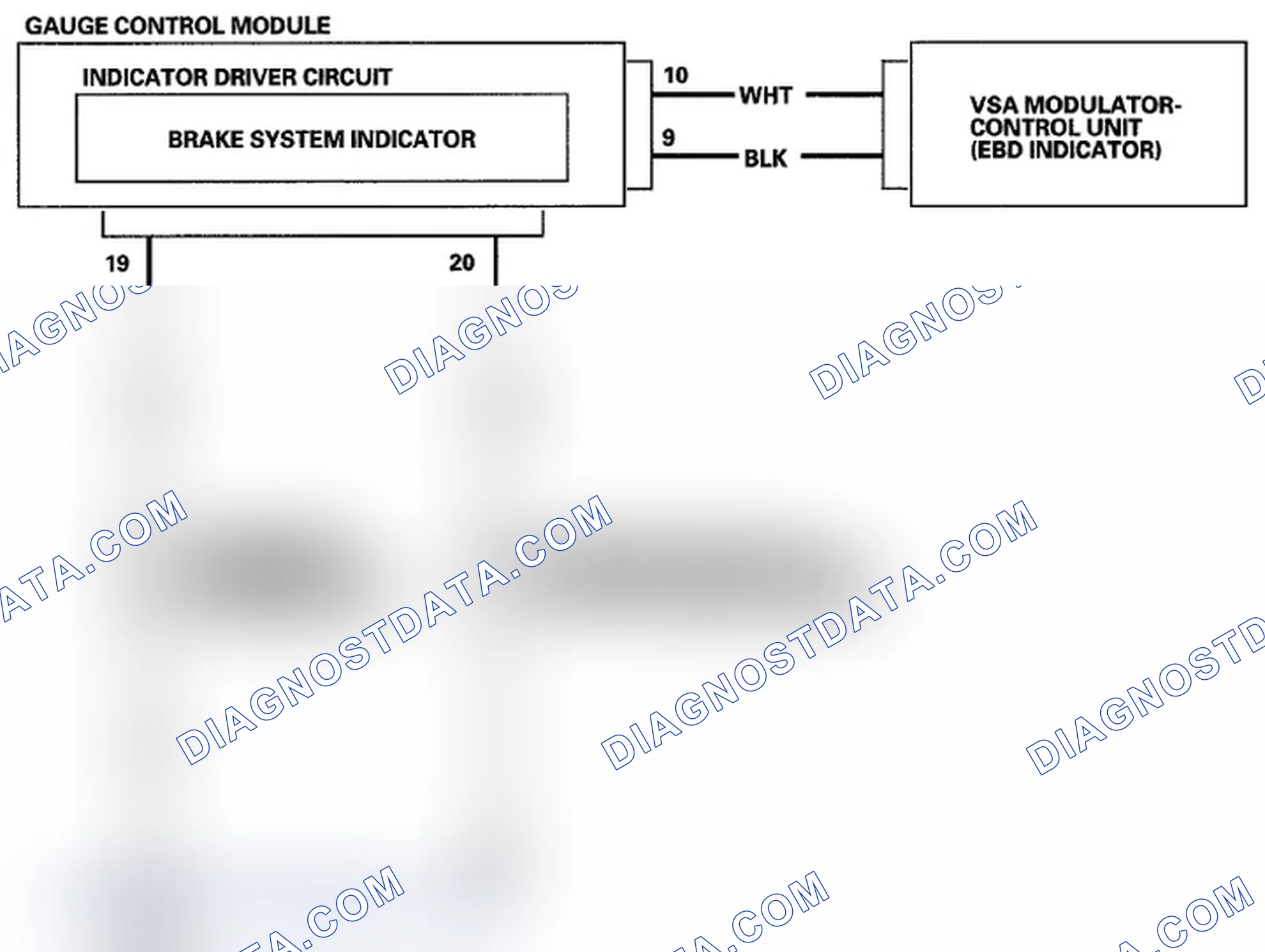 Scheme 16: Brake System Indicator Circuit Diagram
