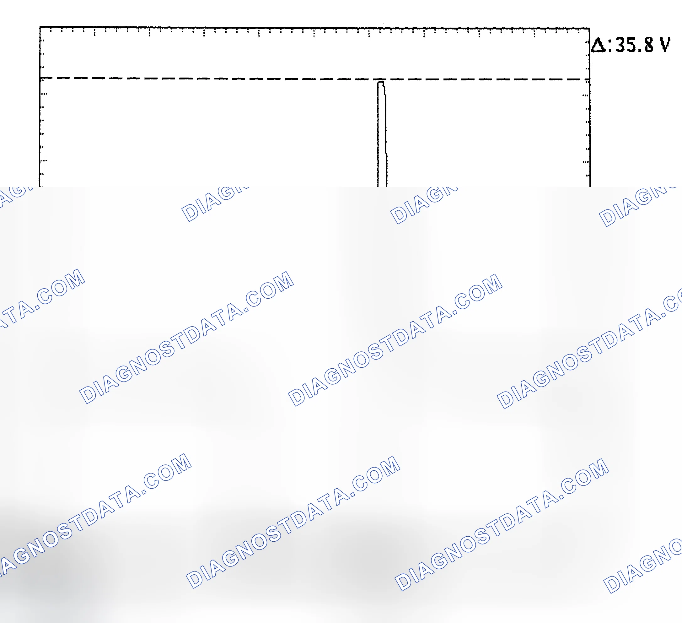 Scheme 28: Injector Bank - Known Good - Voltage Pattern