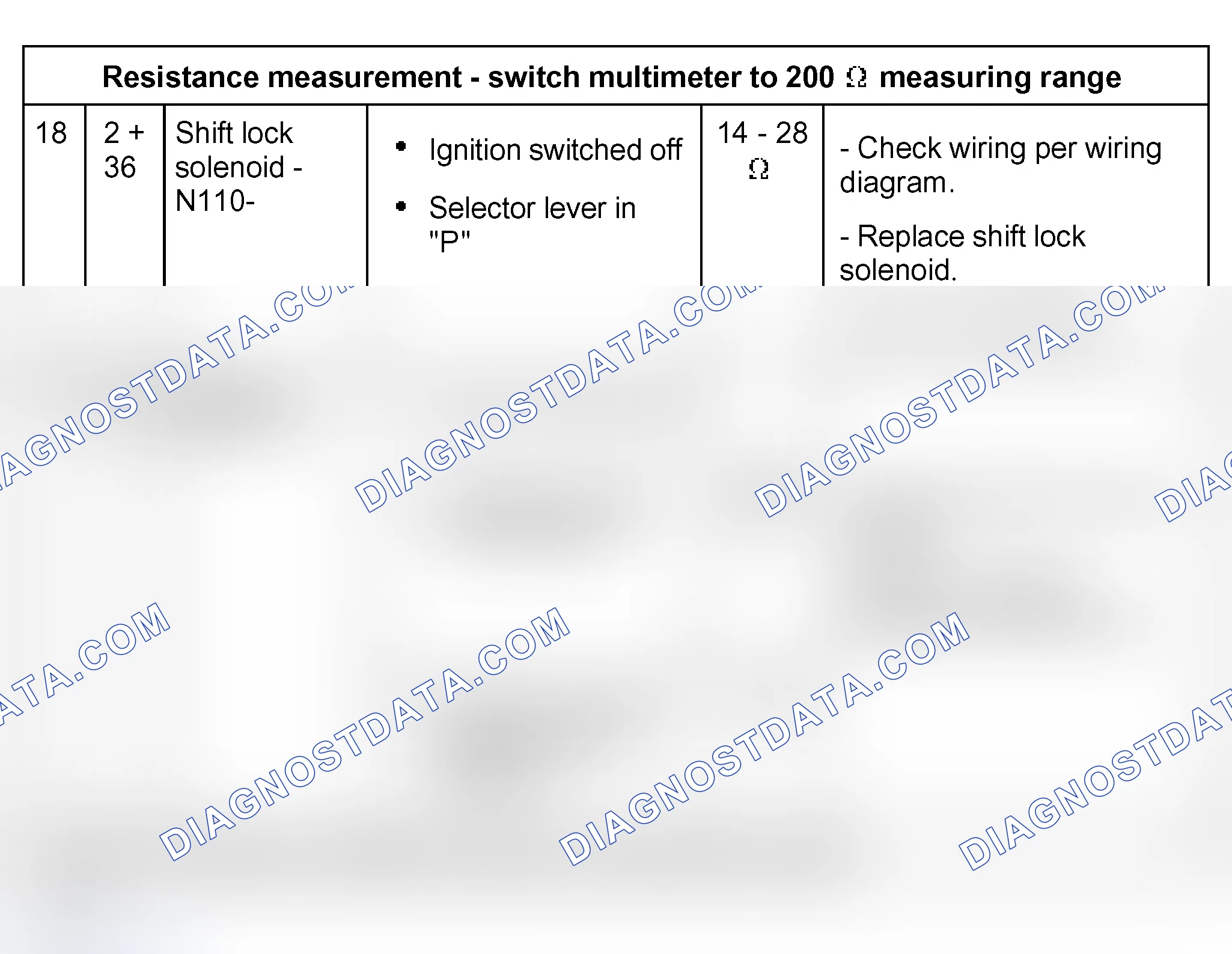 Scheme 242