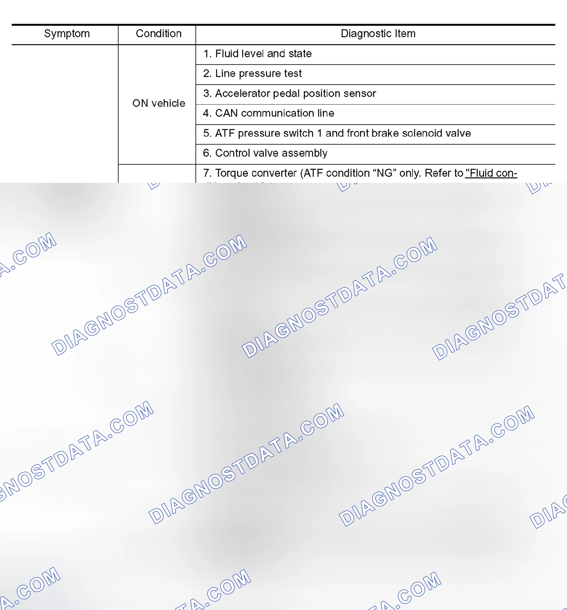 Scheme 80