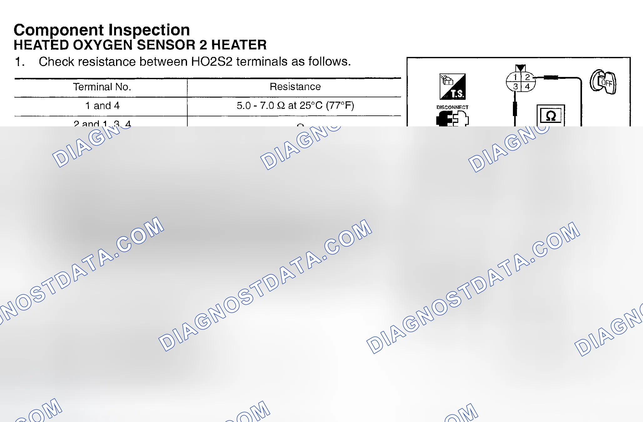 Scheme 284: Component Inspection
