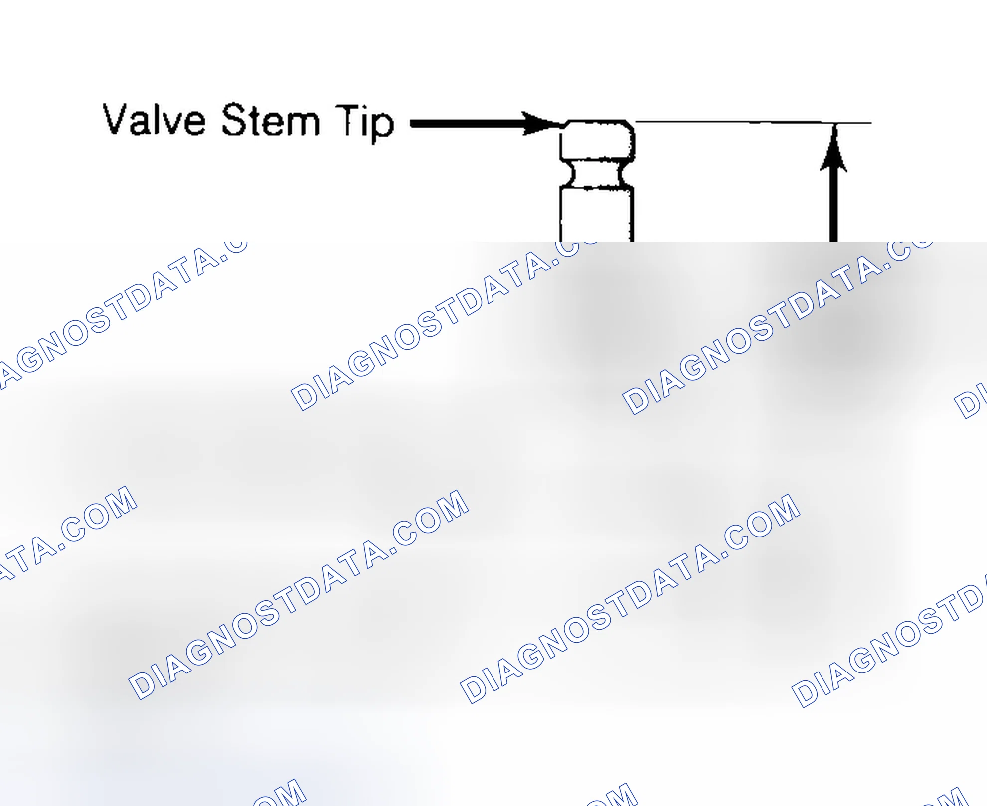 Scheme 20: Measuring Valve Stem Installed Height
