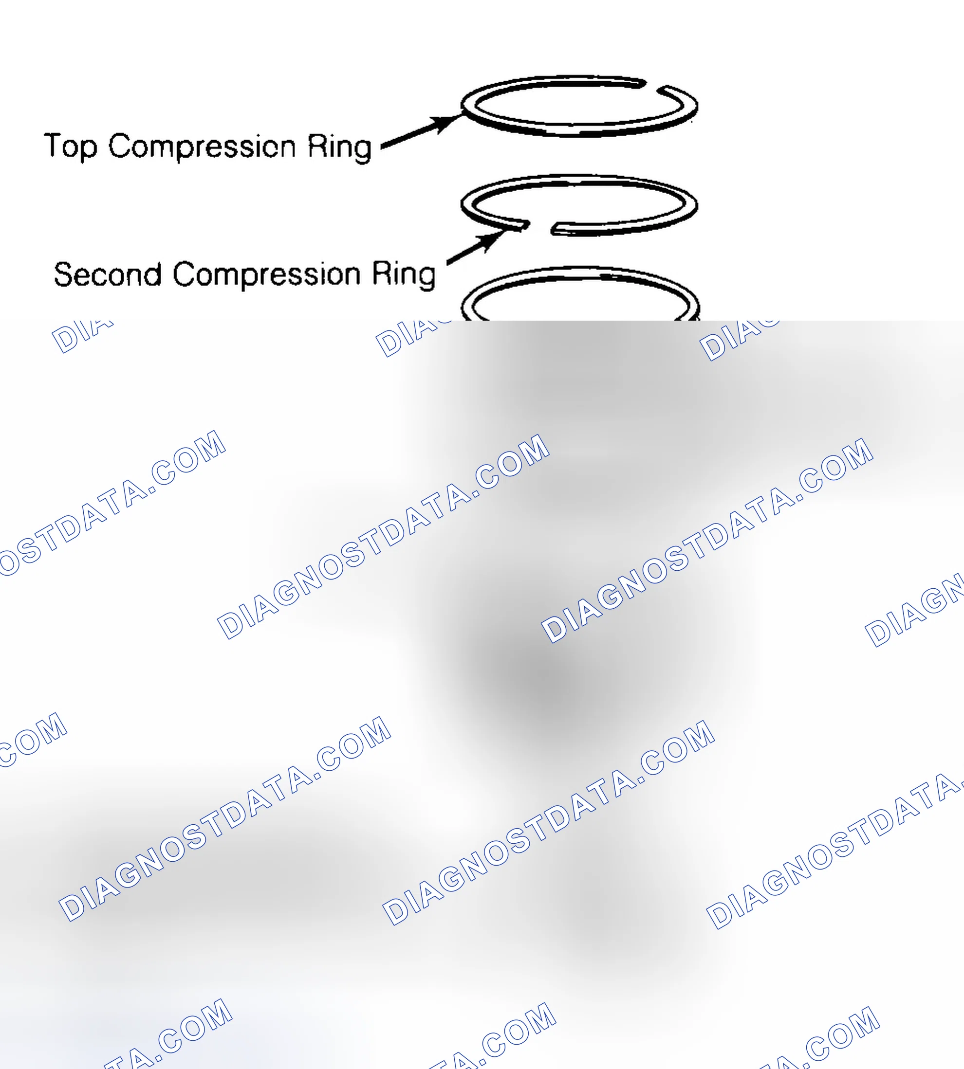 Scheme 8: Positioning Typical Piston Ring End Gap