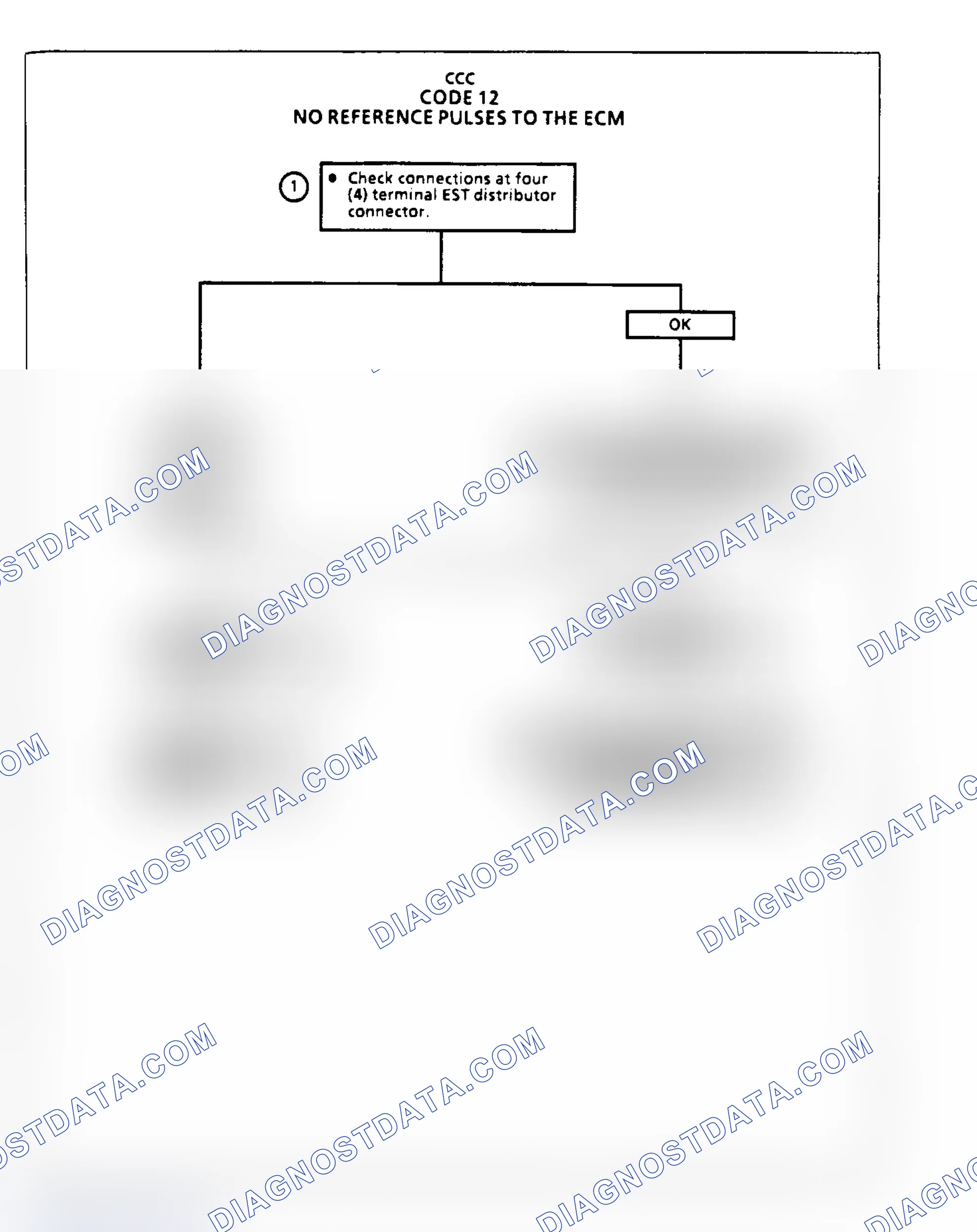 Scheme 127: Code 12, No Distributor Reference Pulses