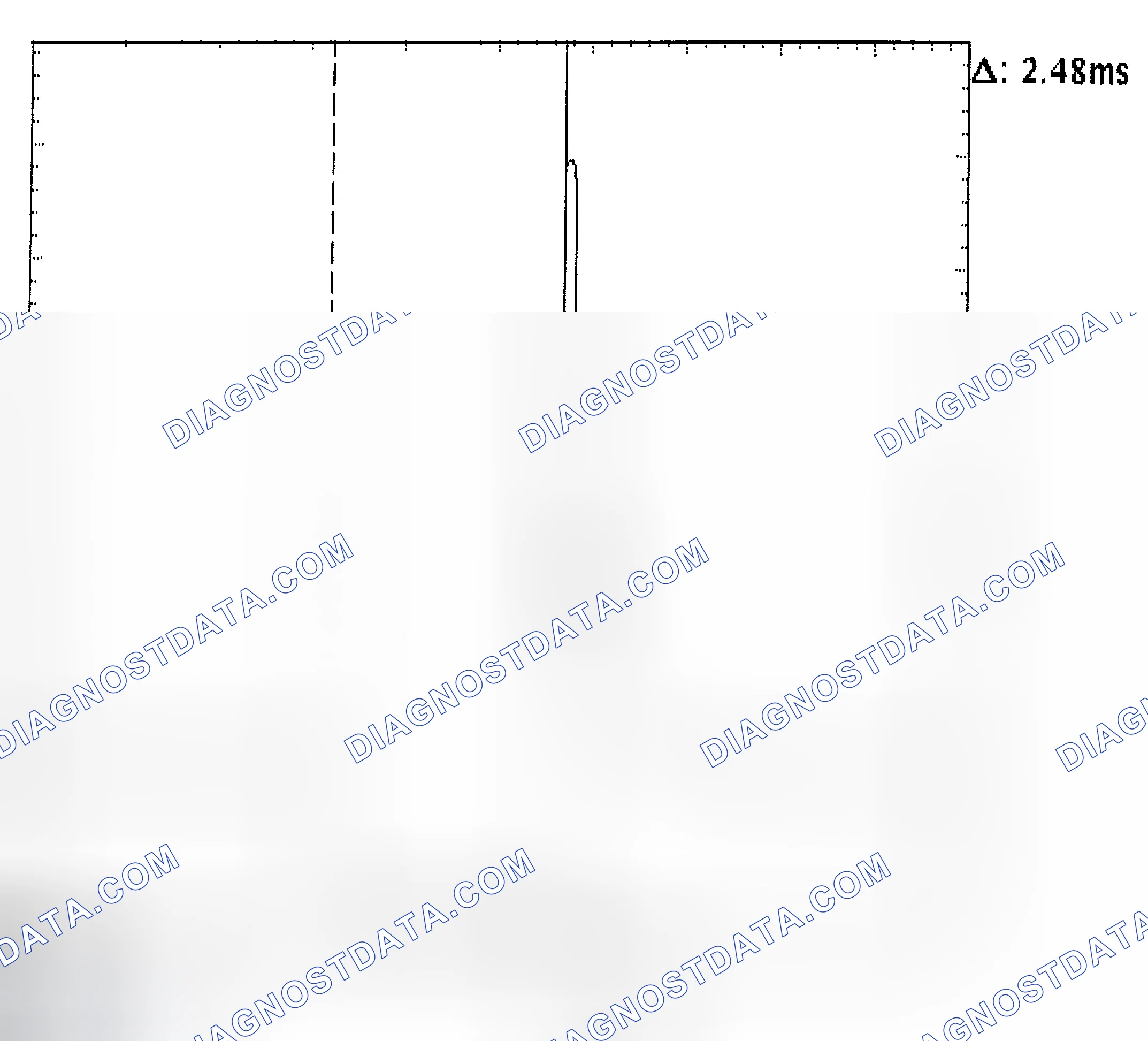 Scheme 24: Injector Bank - Known Good - Voltage Pattern