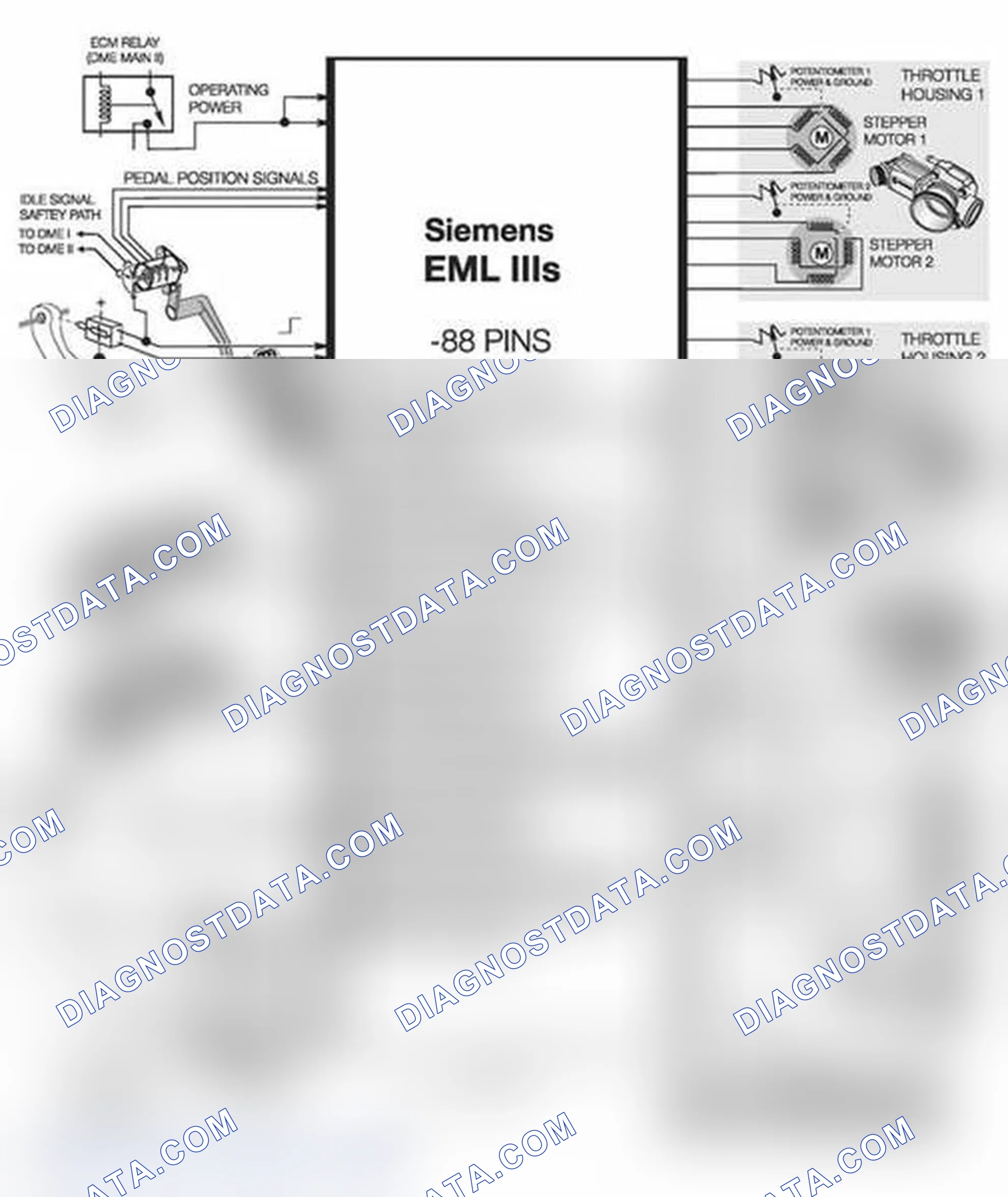 Scheme 513: EML IPO (M73/M73TU)