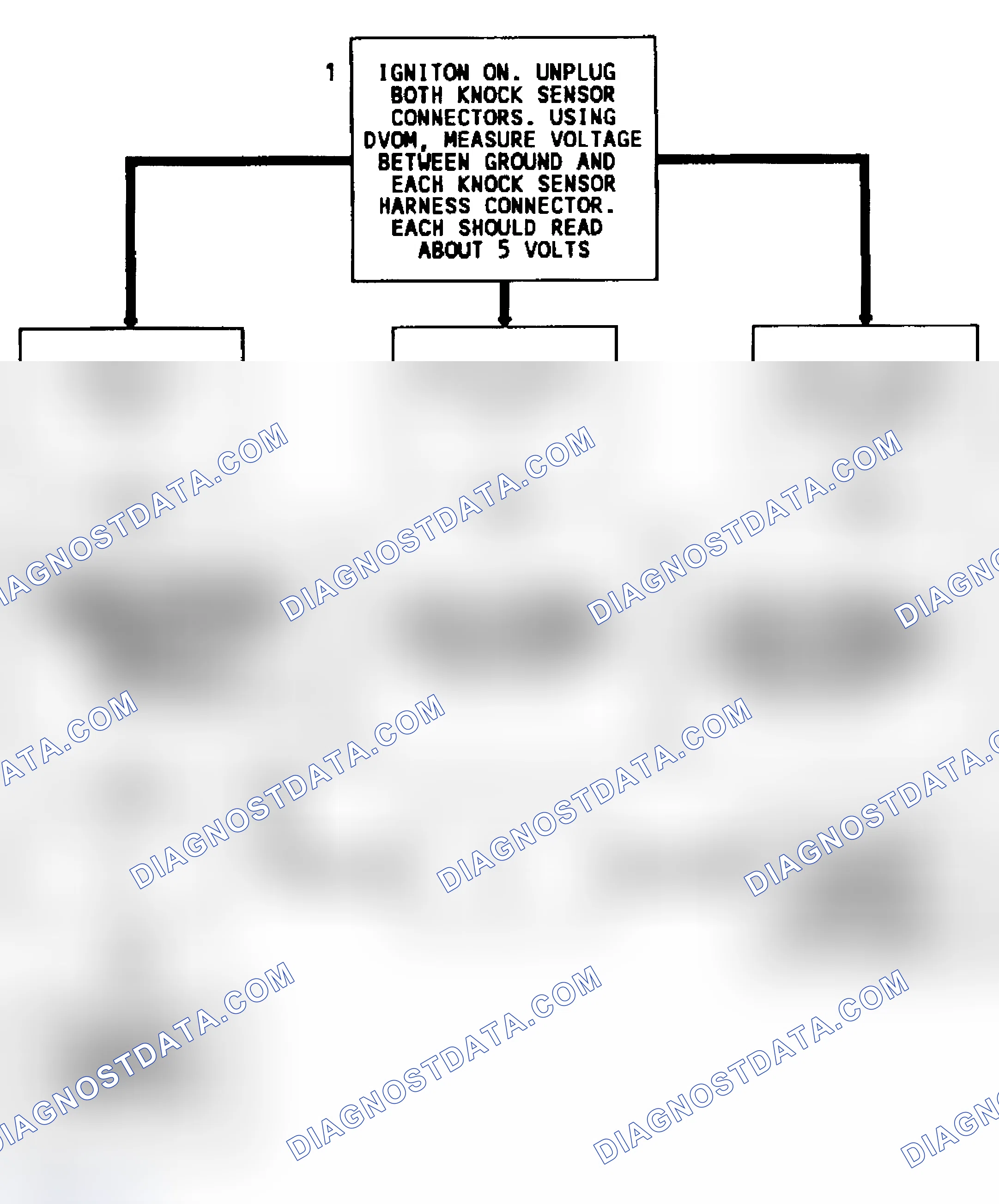Scheme 152: Code 43 Flow Chart (Dual Sensors) Knock Sensor W/O Spark Module