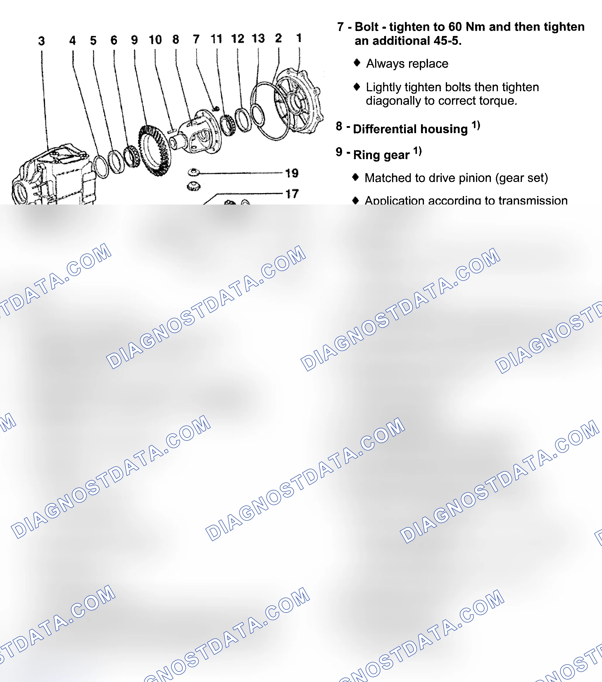 Scheme 154: Disassembling & Assembling