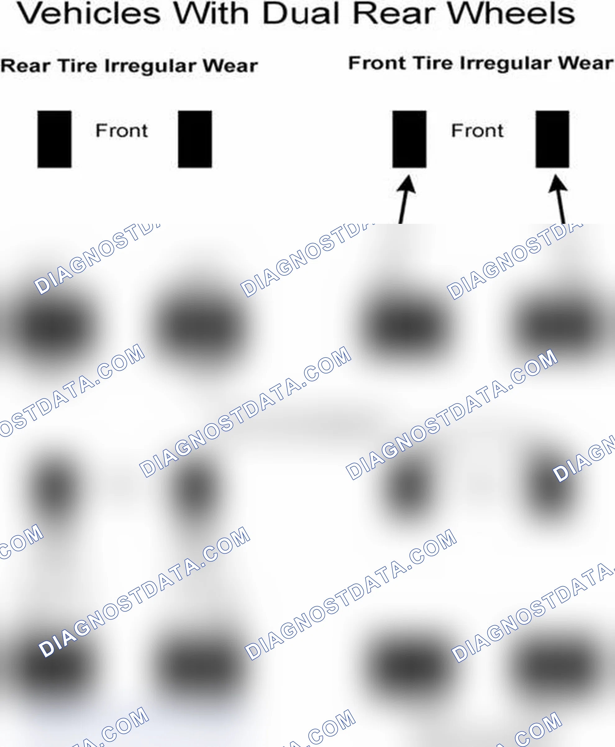 Scheme 30: Popular Tire Rotation Patterns - With Dual Rear Wheels