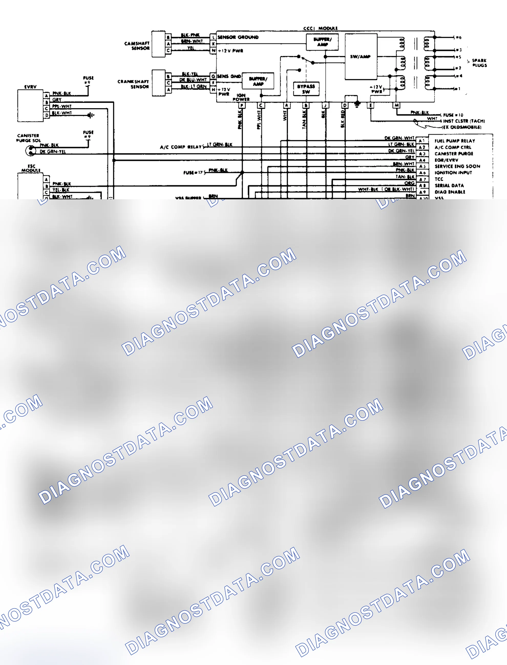 Scheme 20: Wiring Diagram: Bonneville, Electra, LeSabre, Delta 88 & Ninety Eight 3.8L PFI System