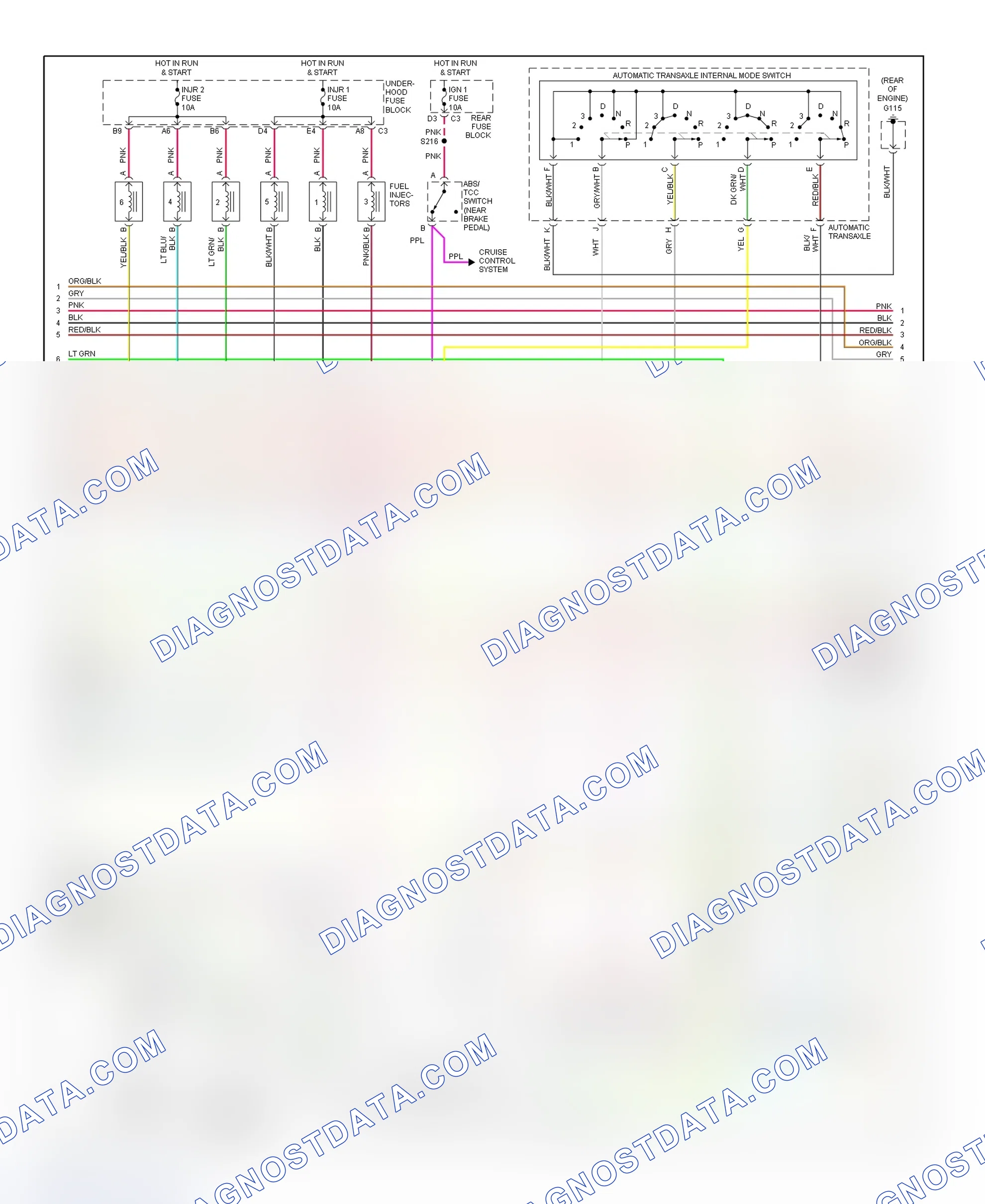 Scheme 22: PCM Wiring Diagram (Bonneville & LeSabre - 3.8L - 2 Of 4)